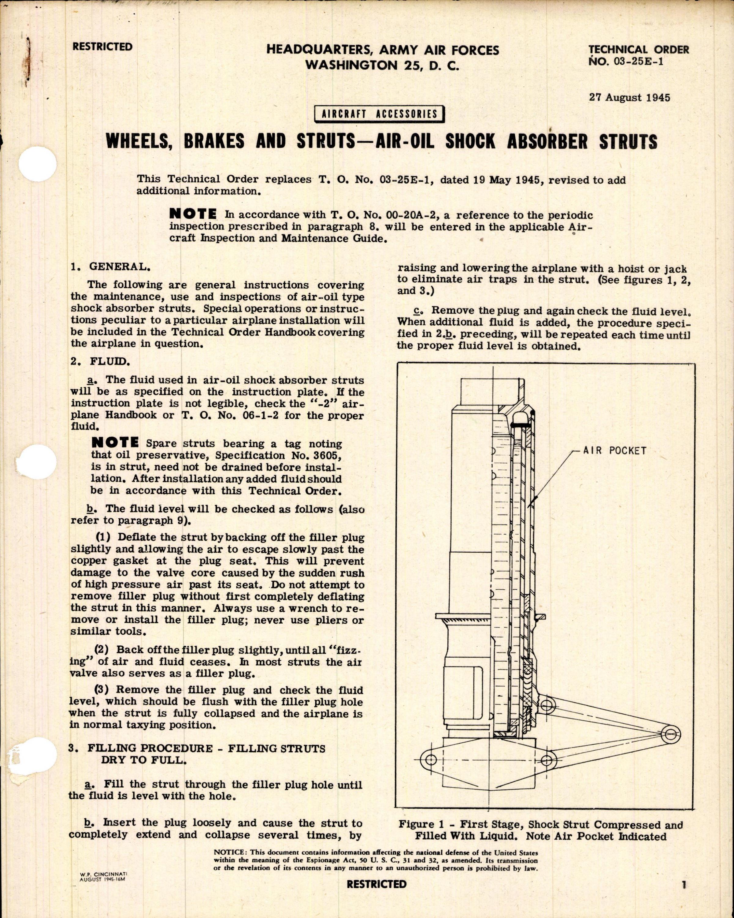 Sample page 1 from AirCorps Library document: Air-Oil Shock Absorber Struts