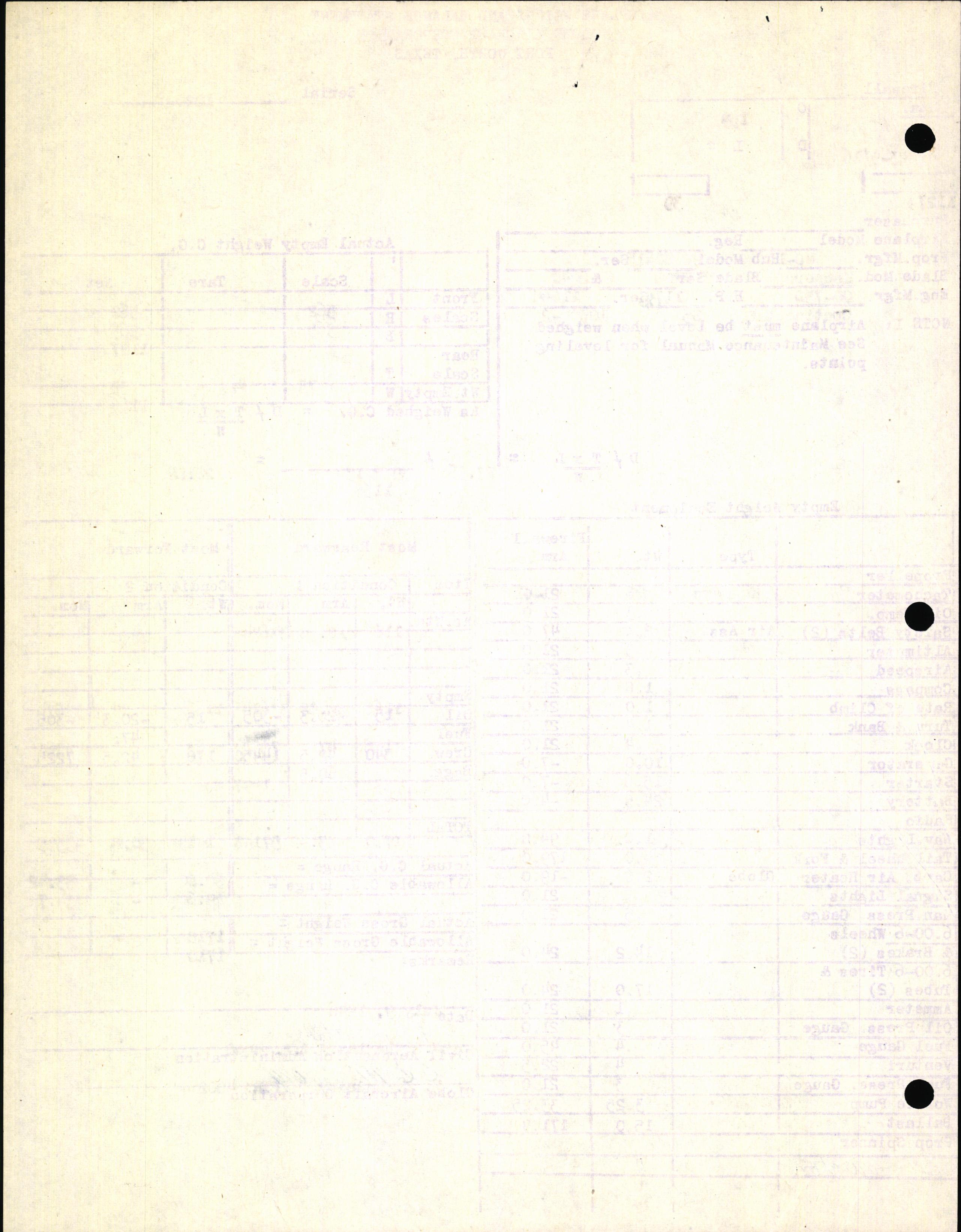 Sample page 6 from AirCorps Library document: Technical Information for Serial Number 1020
