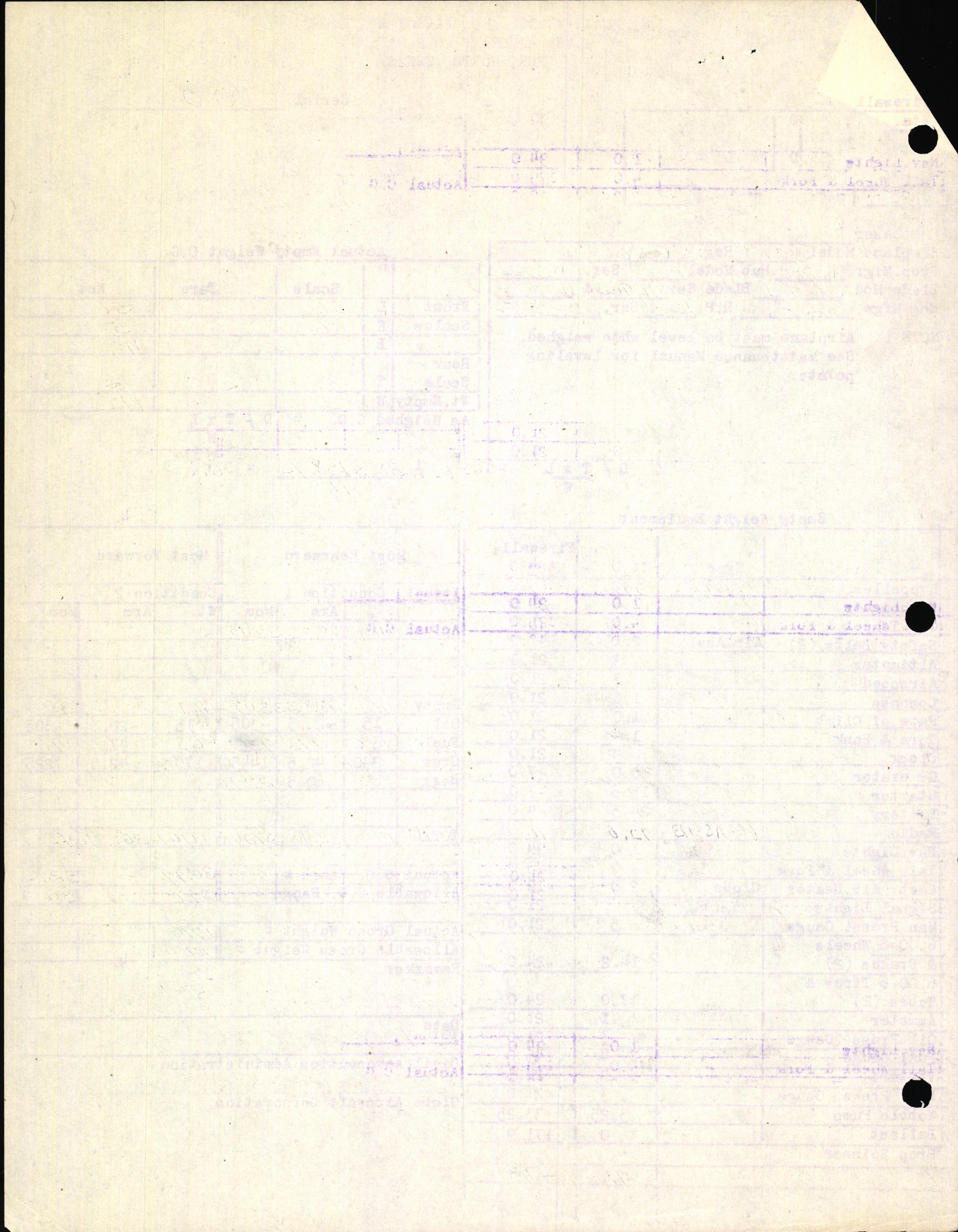 Sample page 6 from AirCorps Library document: Technical Information for Serial Number 1023