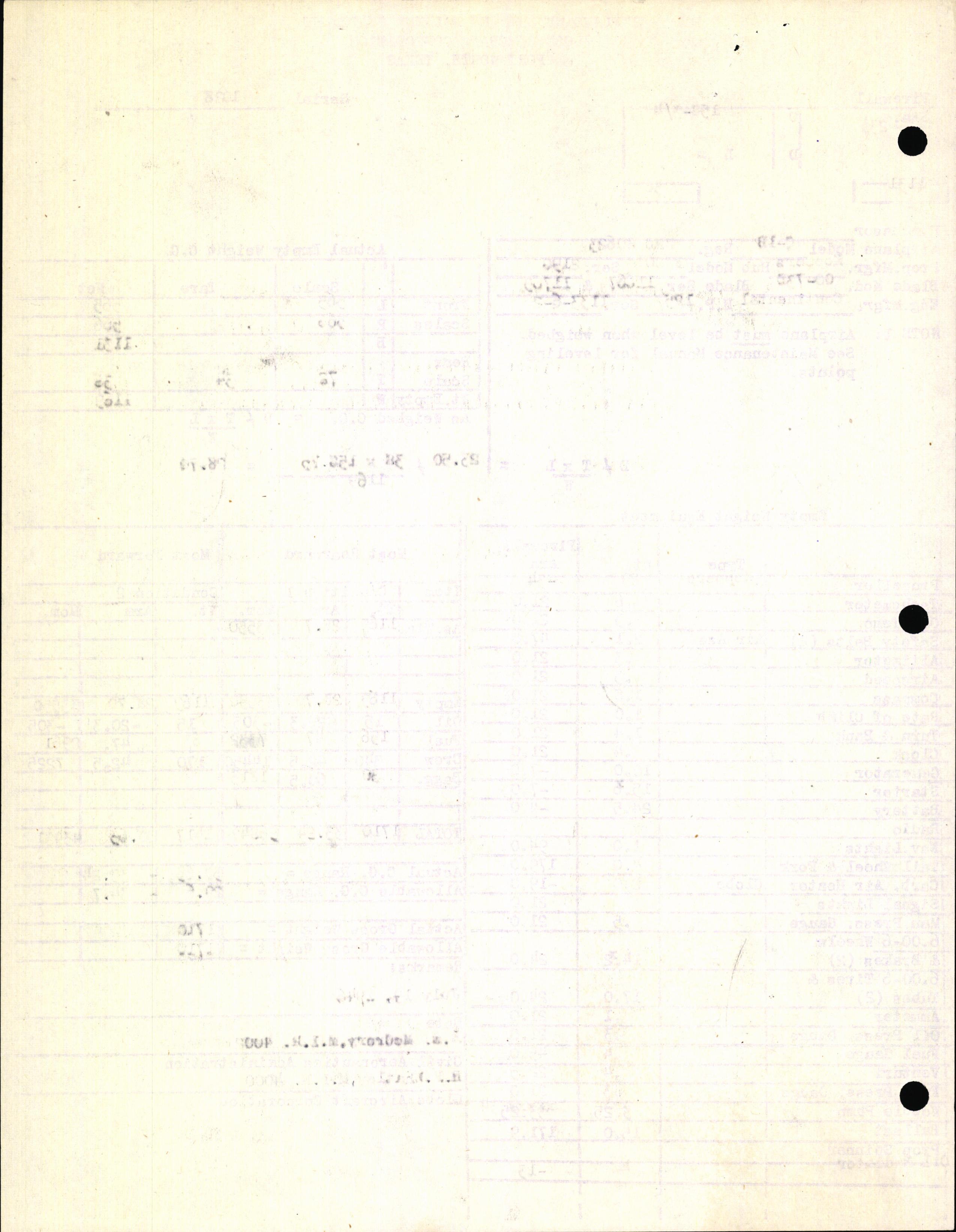 Sample page 6 from AirCorps Library document: Technical Information for Serial Number 1028