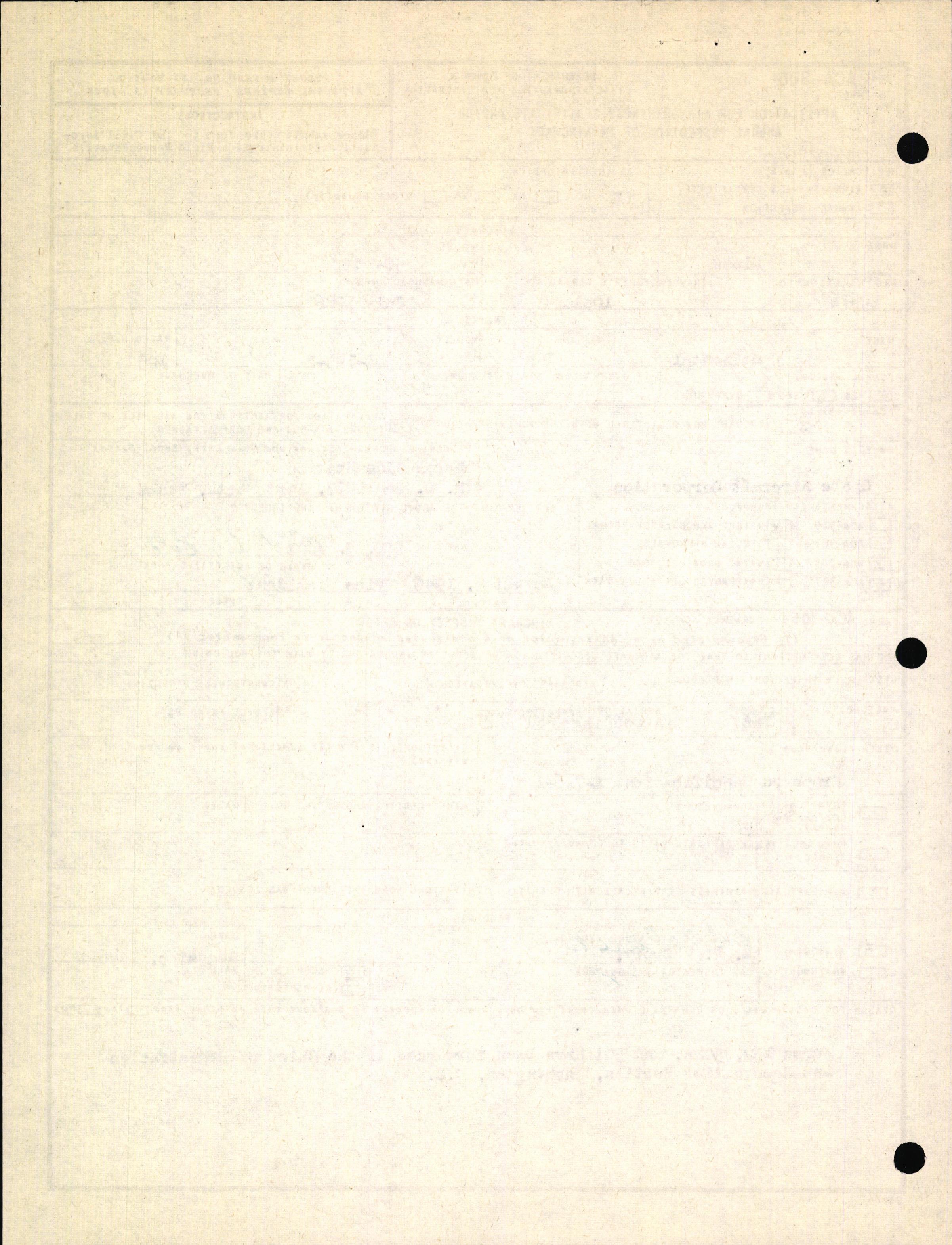 Sample page 4 from AirCorps Library document: Technical Information for Serial Number 1081