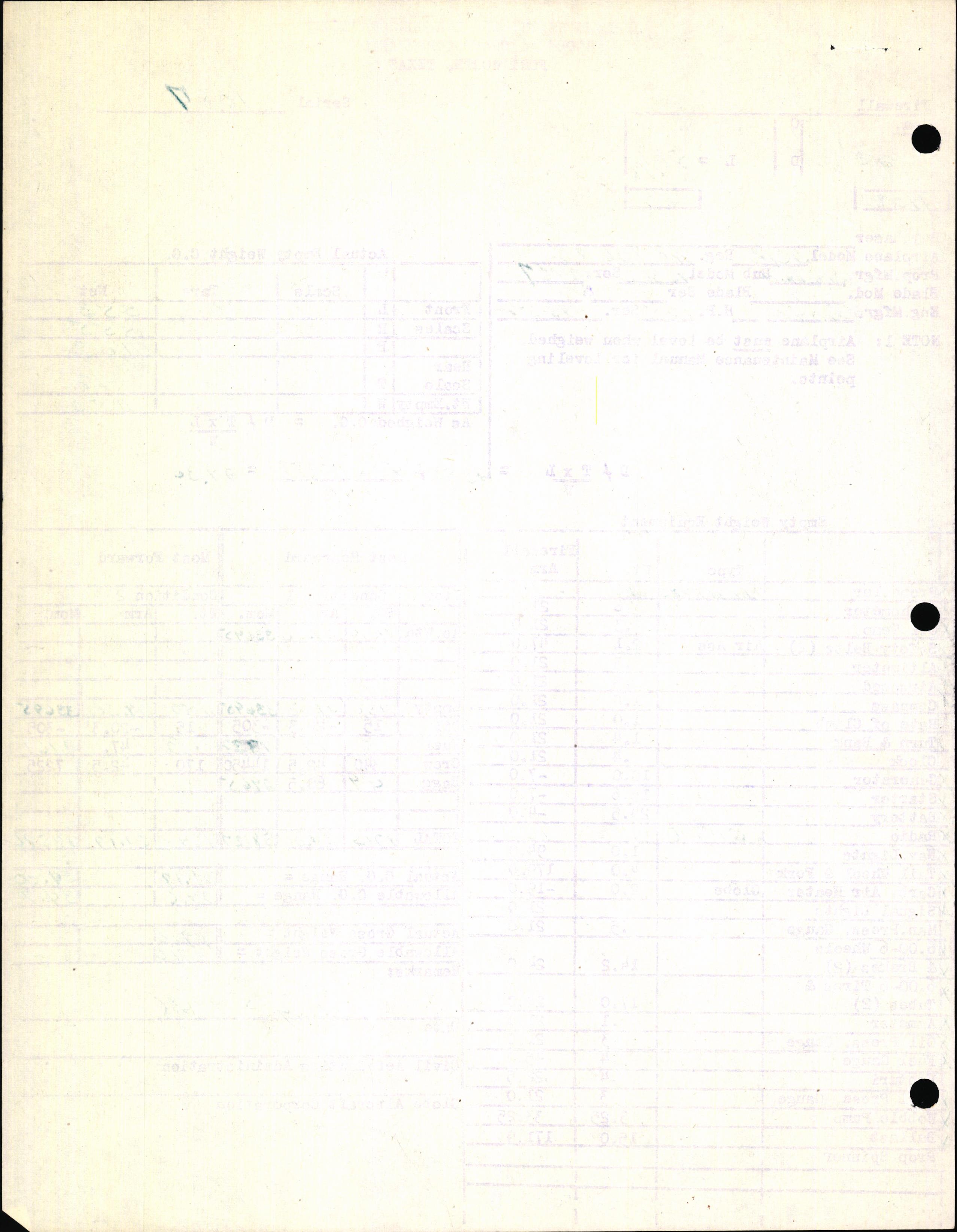 Sample page 6 from AirCorps Library document: Technical Information for Serial Number 1087