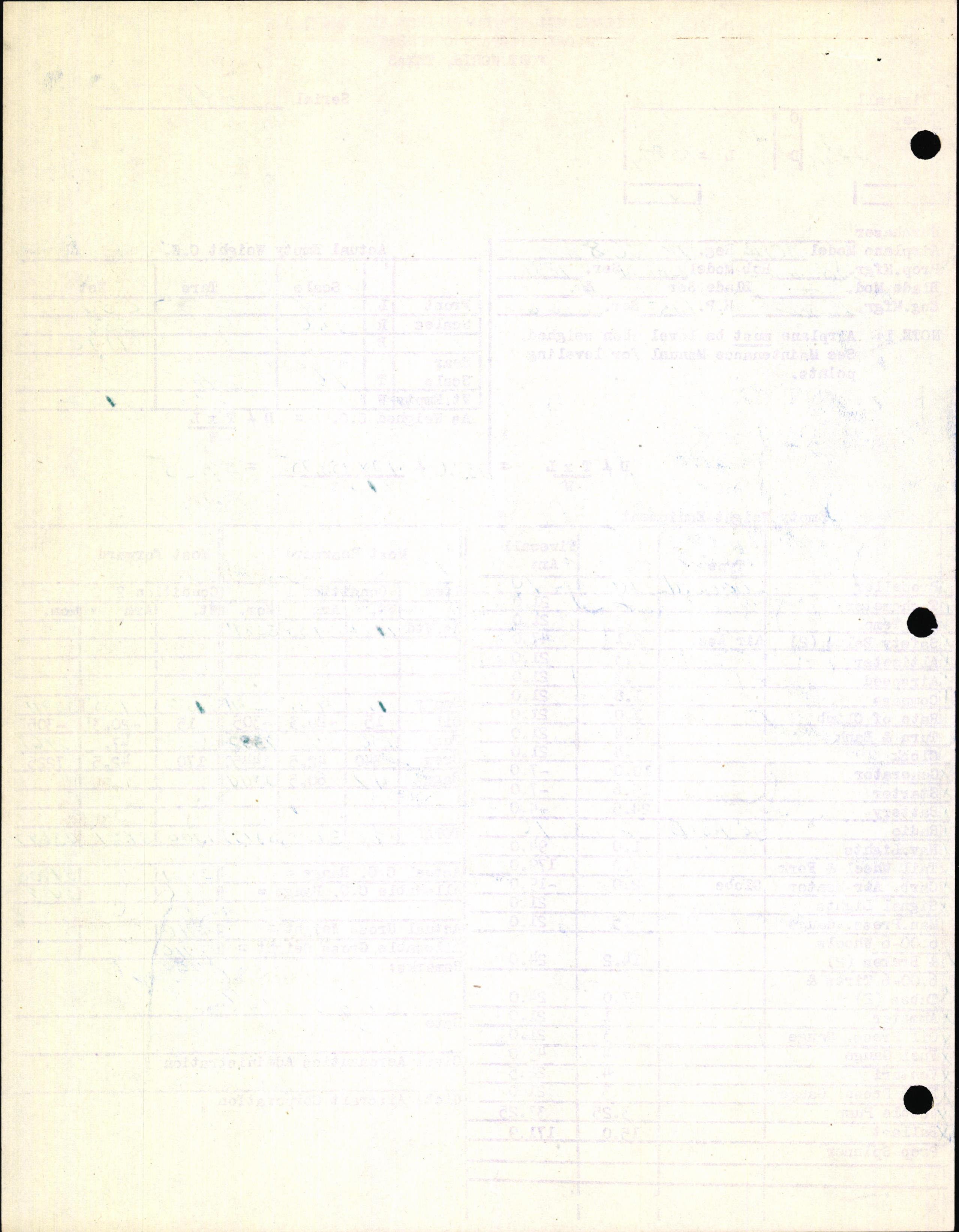 Sample page 6 from AirCorps Library document: Technical Information for Serial Number 1088