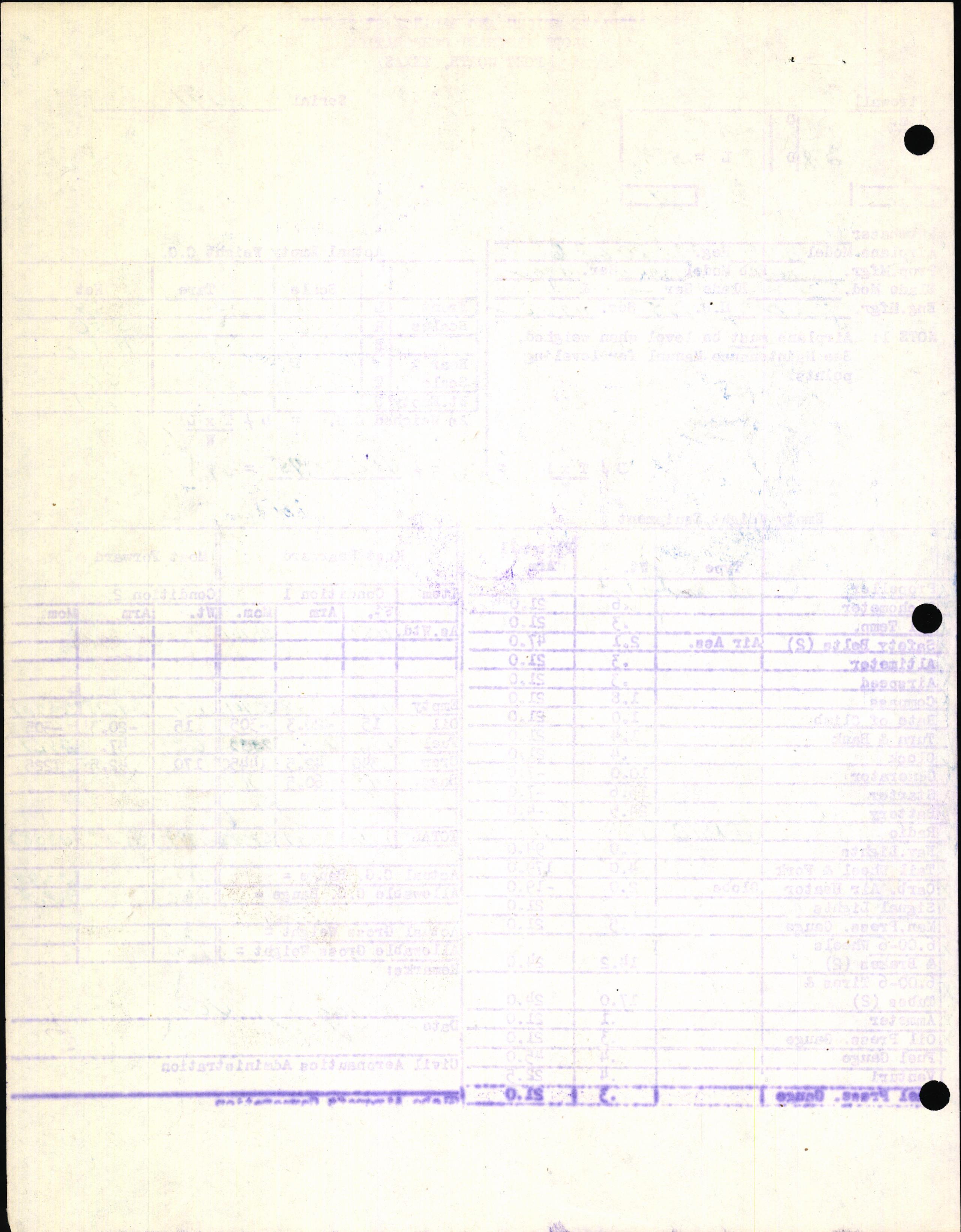 Sample page 6 from AirCorps Library document: Technical Information for Serial Number 1091