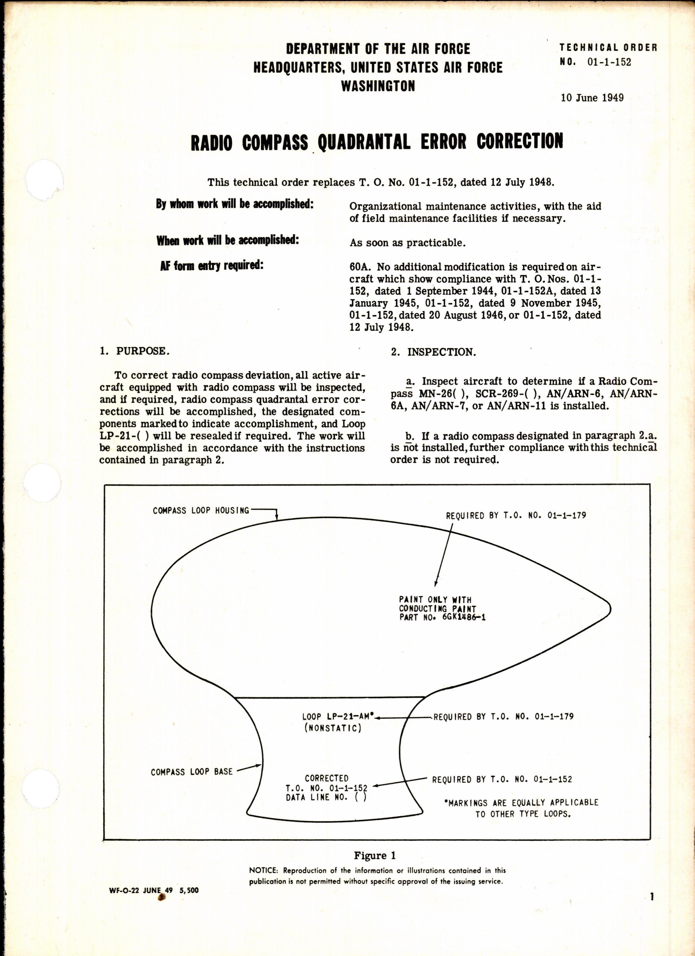 Sample page 1 from AirCorps Library document: Radio Compass Quadrantal Error Correction