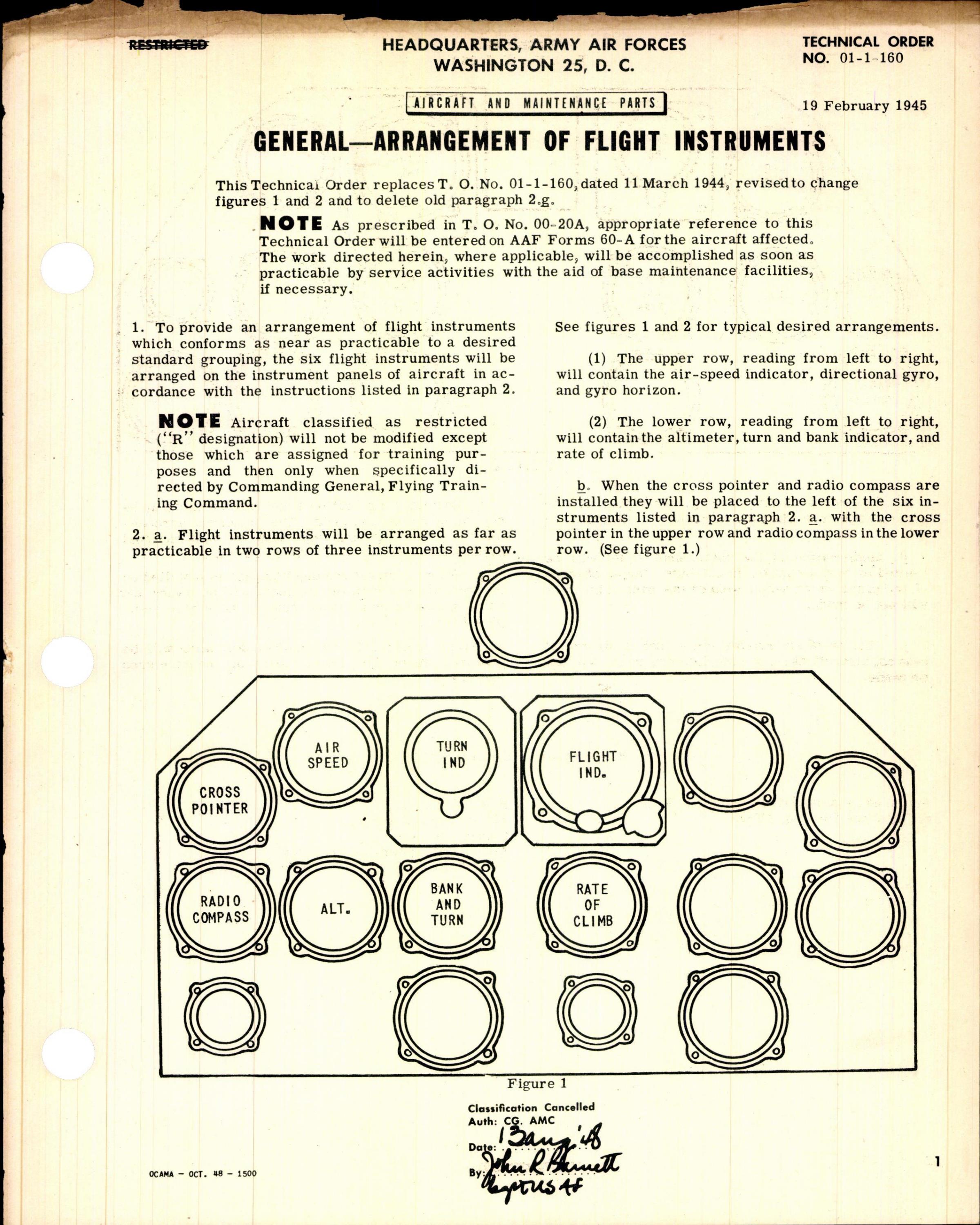 Sample page 1 from AirCorps Library document: Arrangement of Flight Instruments