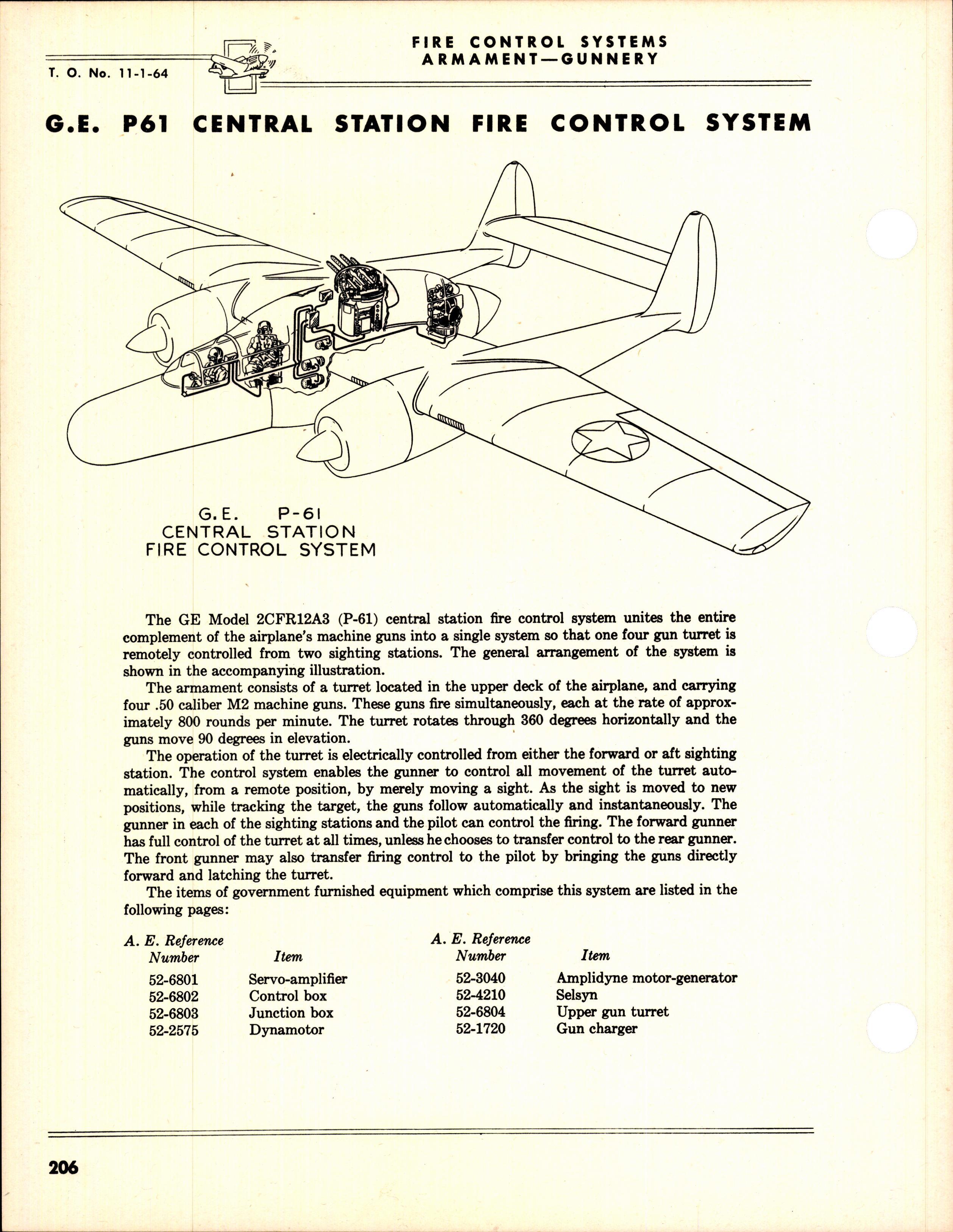 Sample page 294 from AirCorps Library document: Index Of Army-Navy Aeronautical Equipment Armament