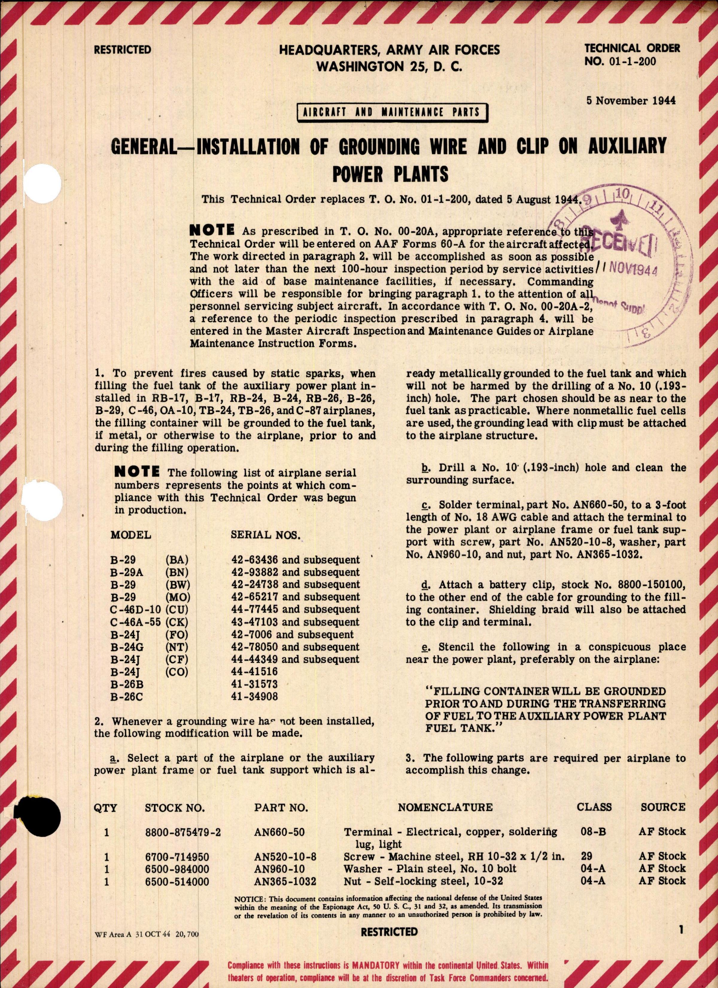 Sample page 1 from AirCorps Library document: Installation of Grounding Wire and Clip on Auxiliary Power Plants