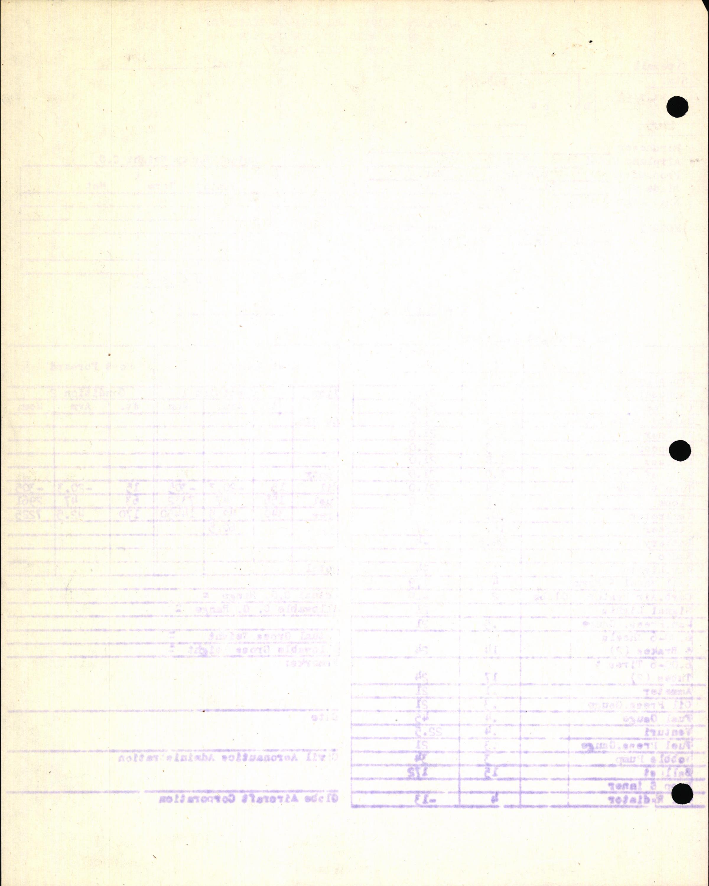Sample page 6 from AirCorps Library document: Technical Information for Serial Number 1124