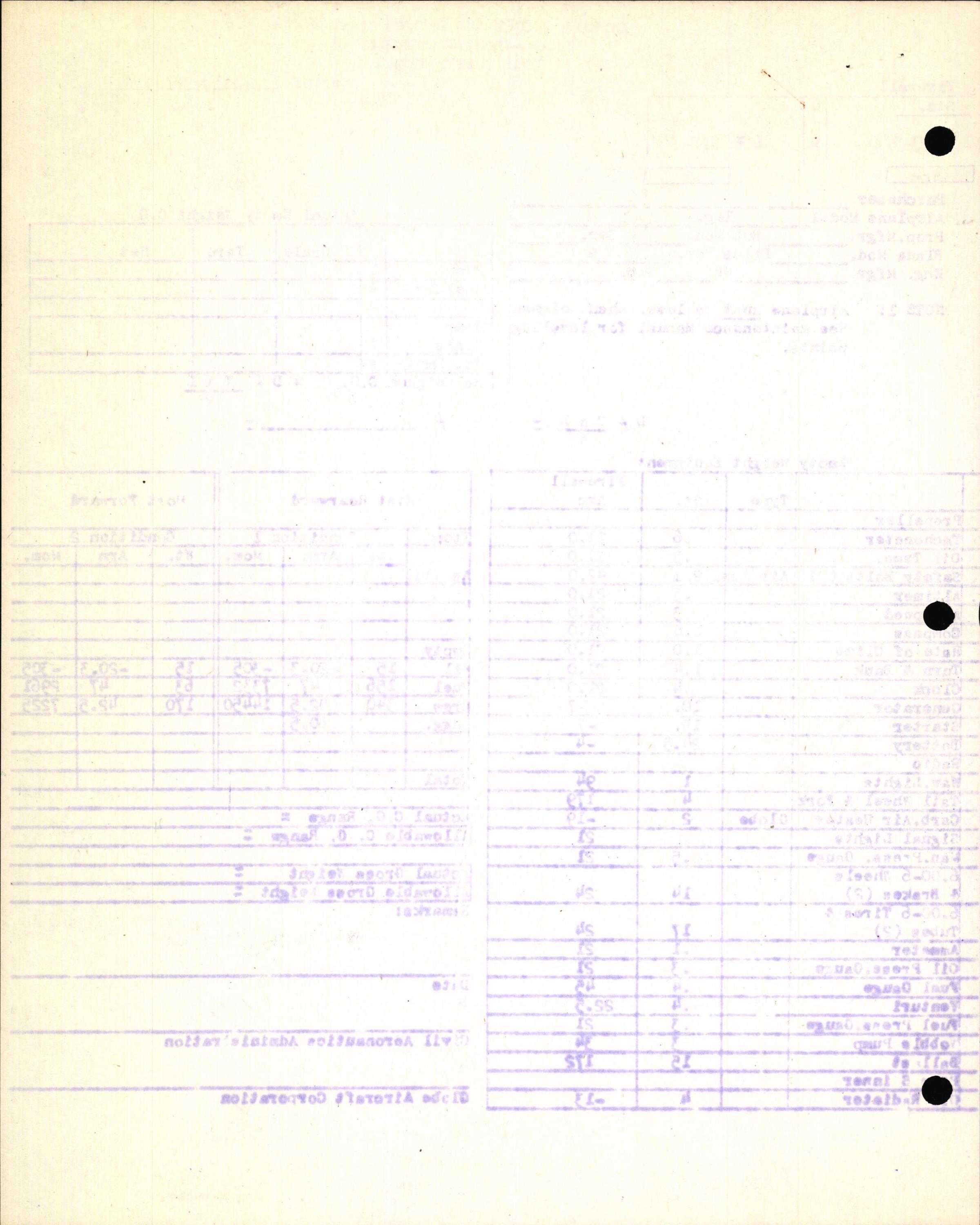 Sample page 6 from AirCorps Library document: Technical Information for Serial Number 1127