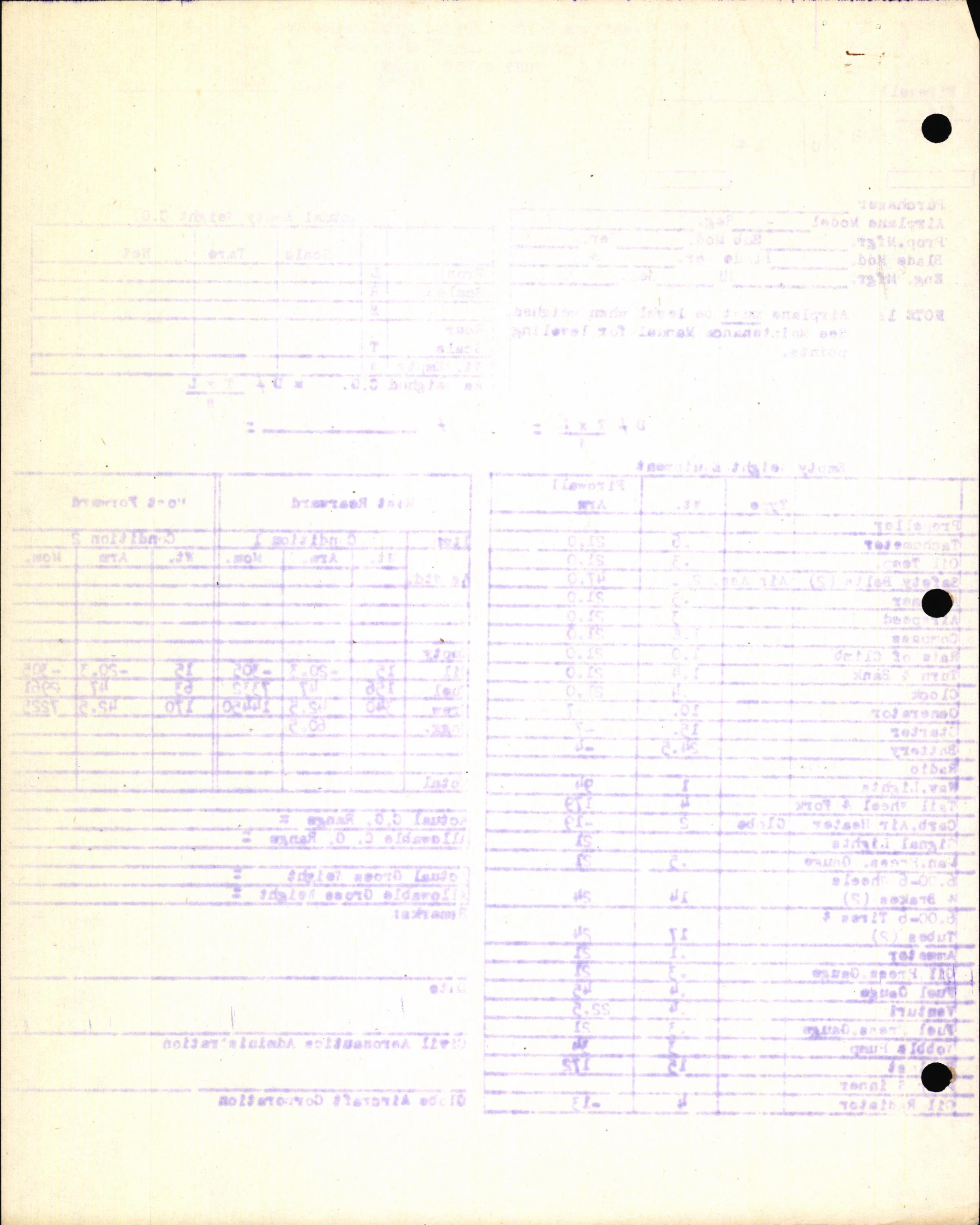 Sample page 6 from AirCorps Library document: Technical Information for Serial Number 1160