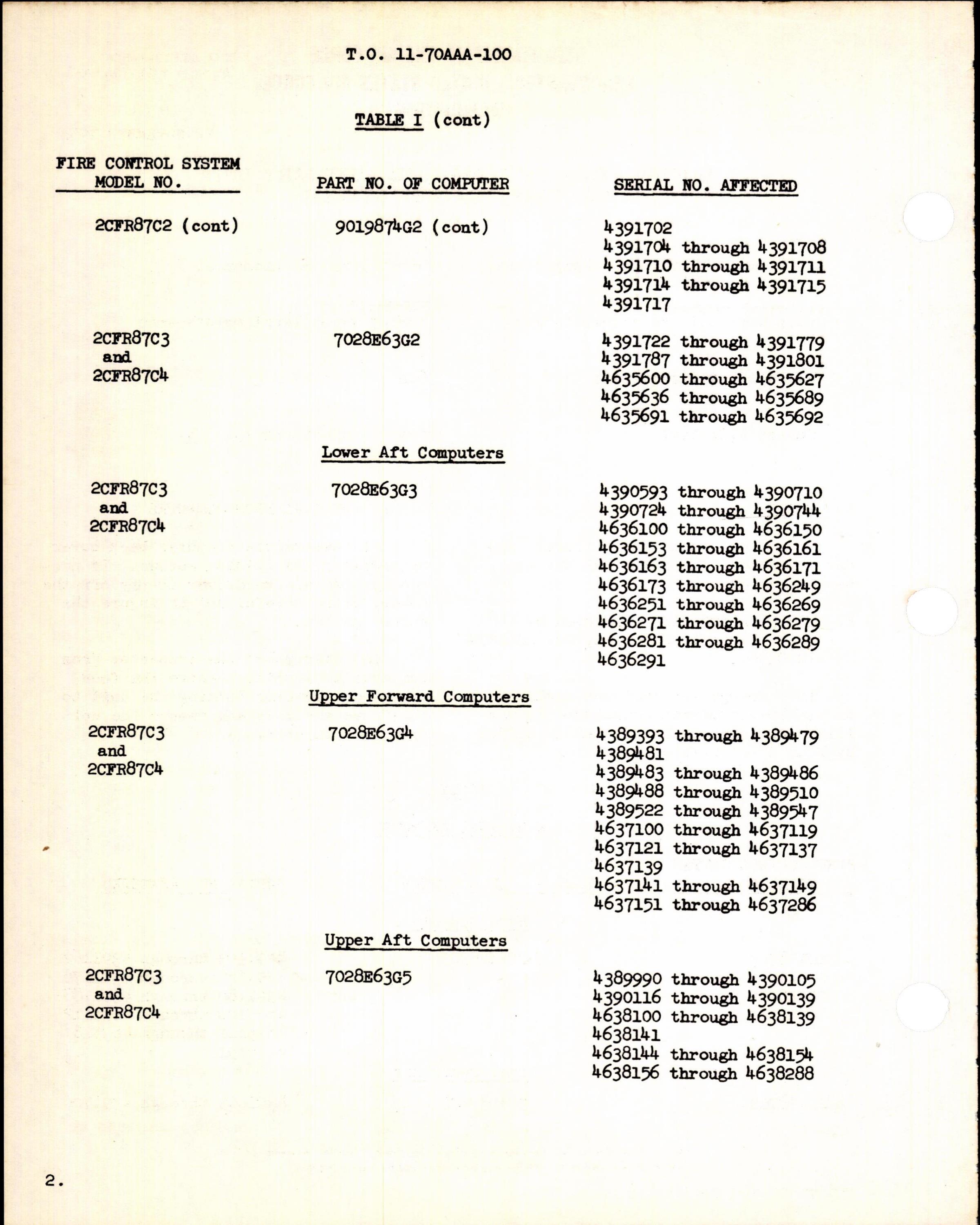Sample page 2 from AirCorps Library document: Modification of Computer Auxiliary Unit for B-36 Fire Control System