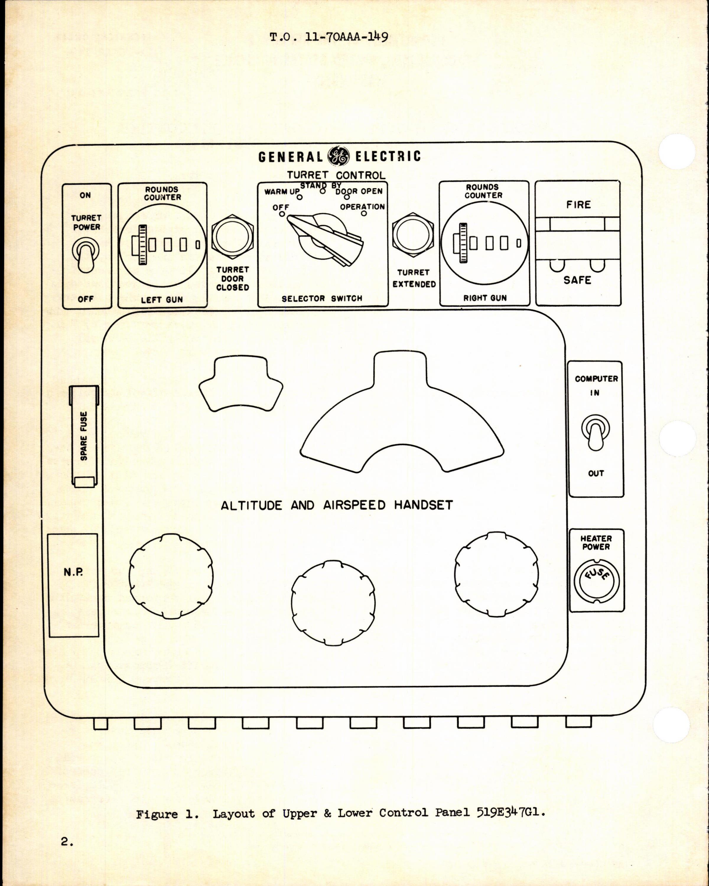 Sample page 2 from AirCorps Library document: Modification of Upper and Lower System Control Panel for B-36 Fire Control System