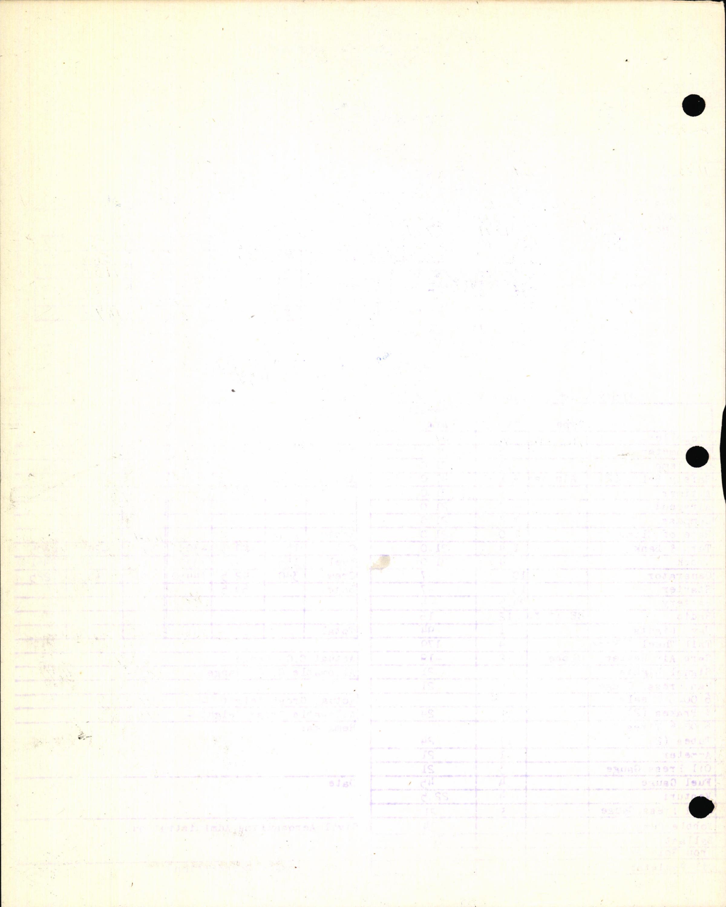 Sample page 6 from AirCorps Library document: Technical Information for Serial Number 1180