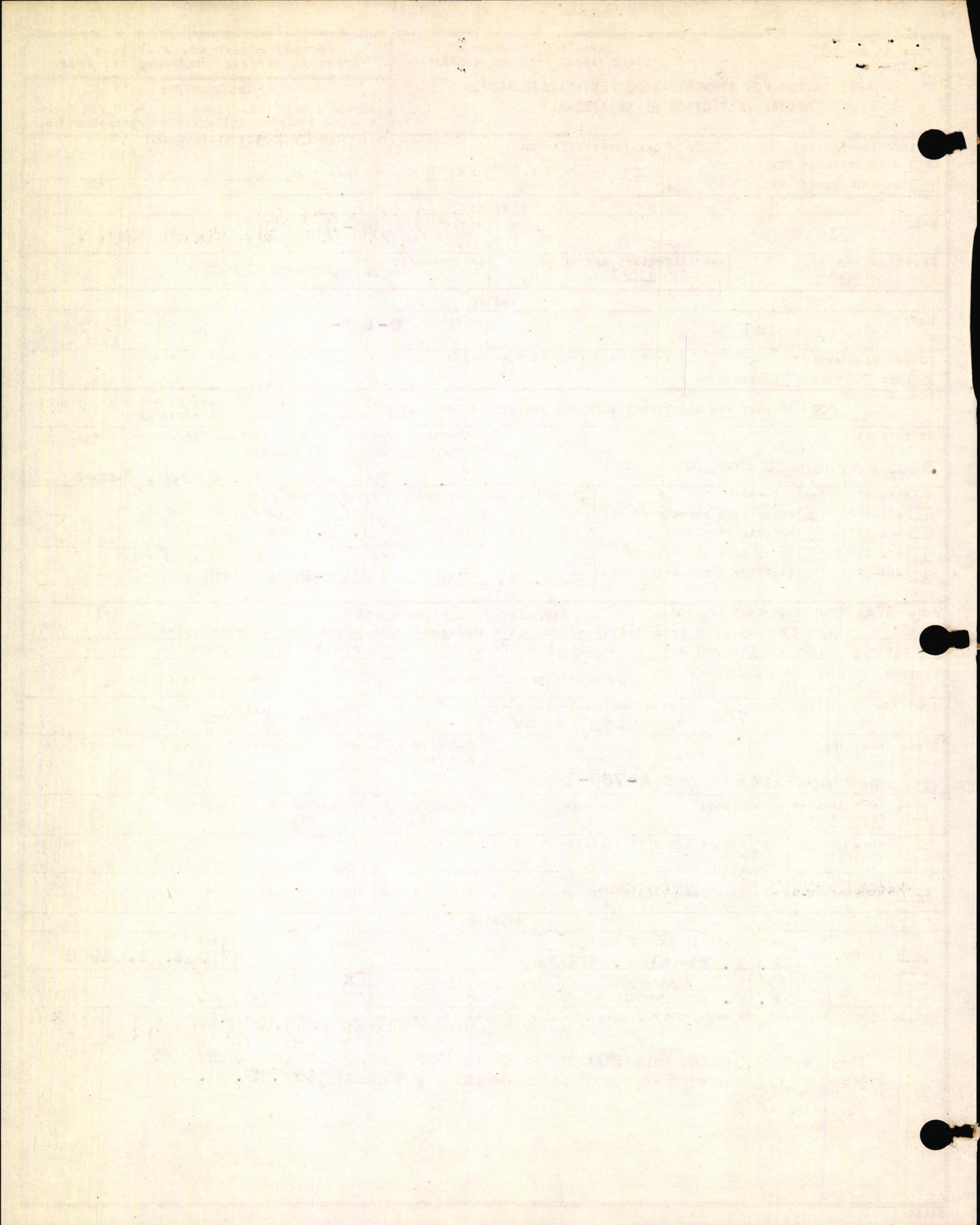 Sample page 4 from AirCorps Library document: Technical Information for Serial Number 1221