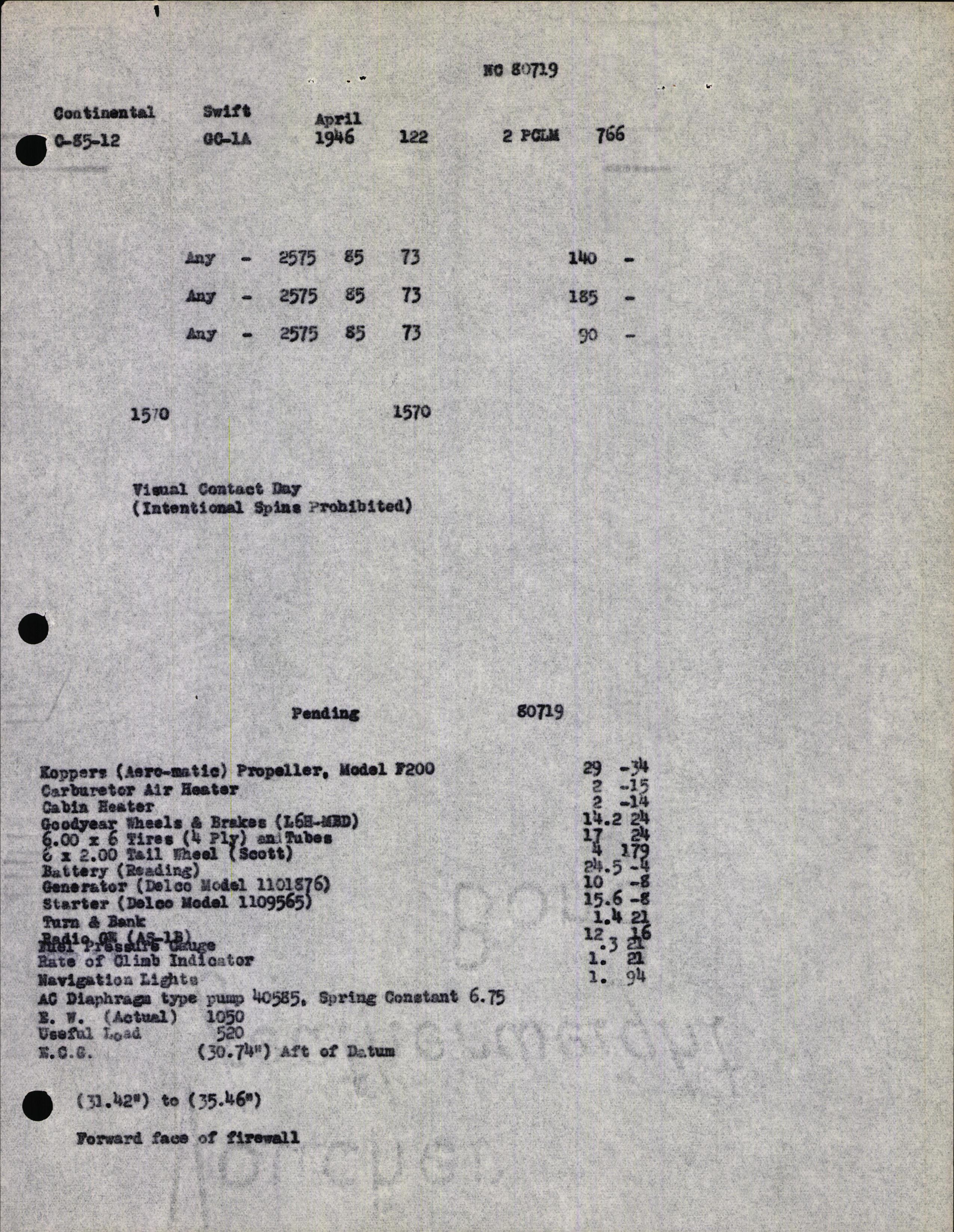 Sample page 5 from AirCorps Library document: Technical Information for Serial Number 122