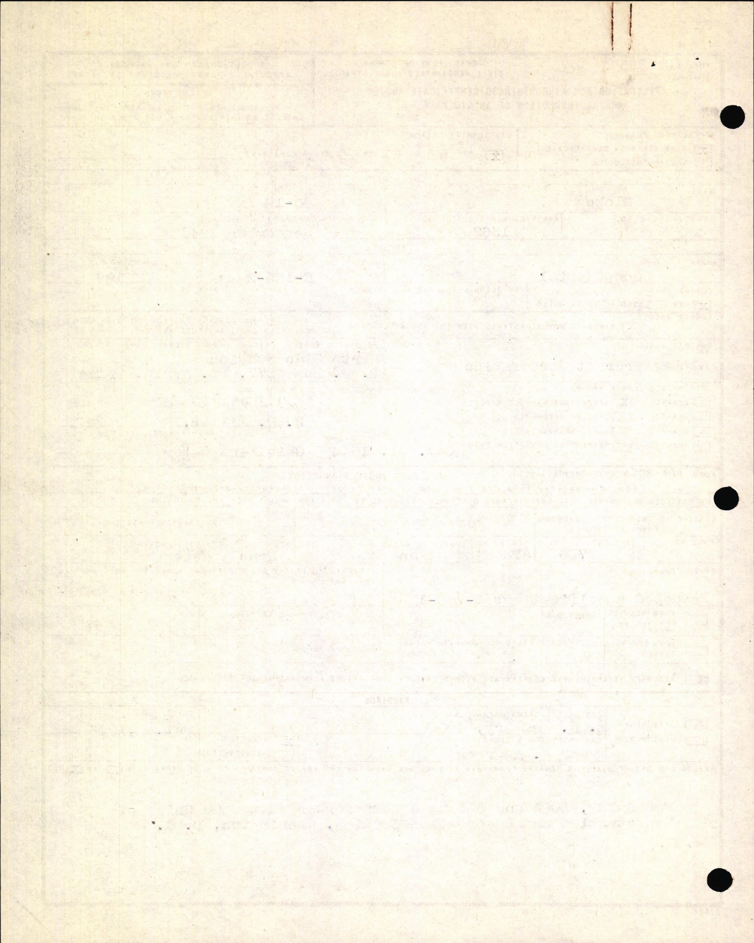 Sample page 4 from AirCorps Library document: Technical Information for Serial Number 1362