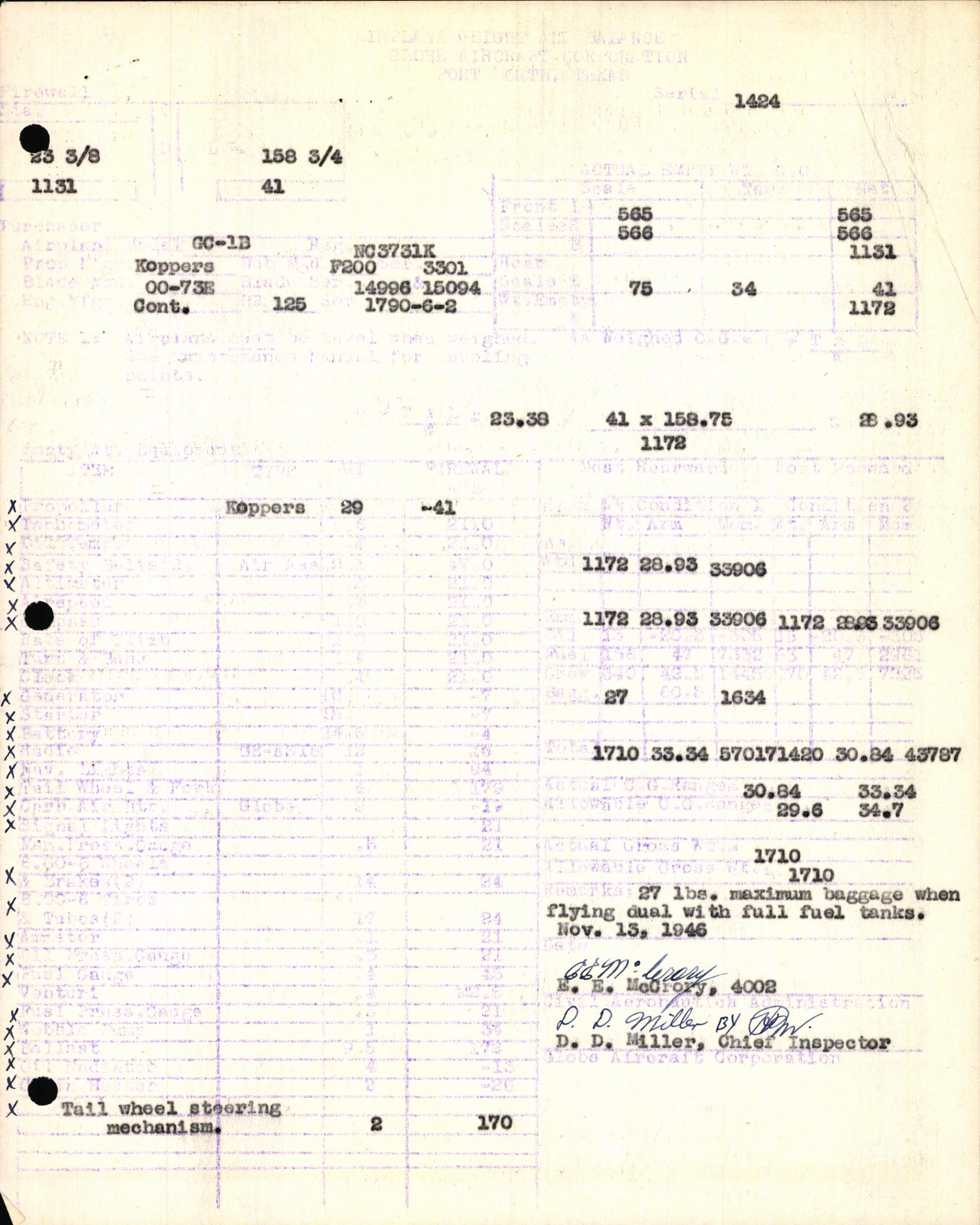 Sample page 5 from AirCorps Library document: Technical Information for Serial Number 1424