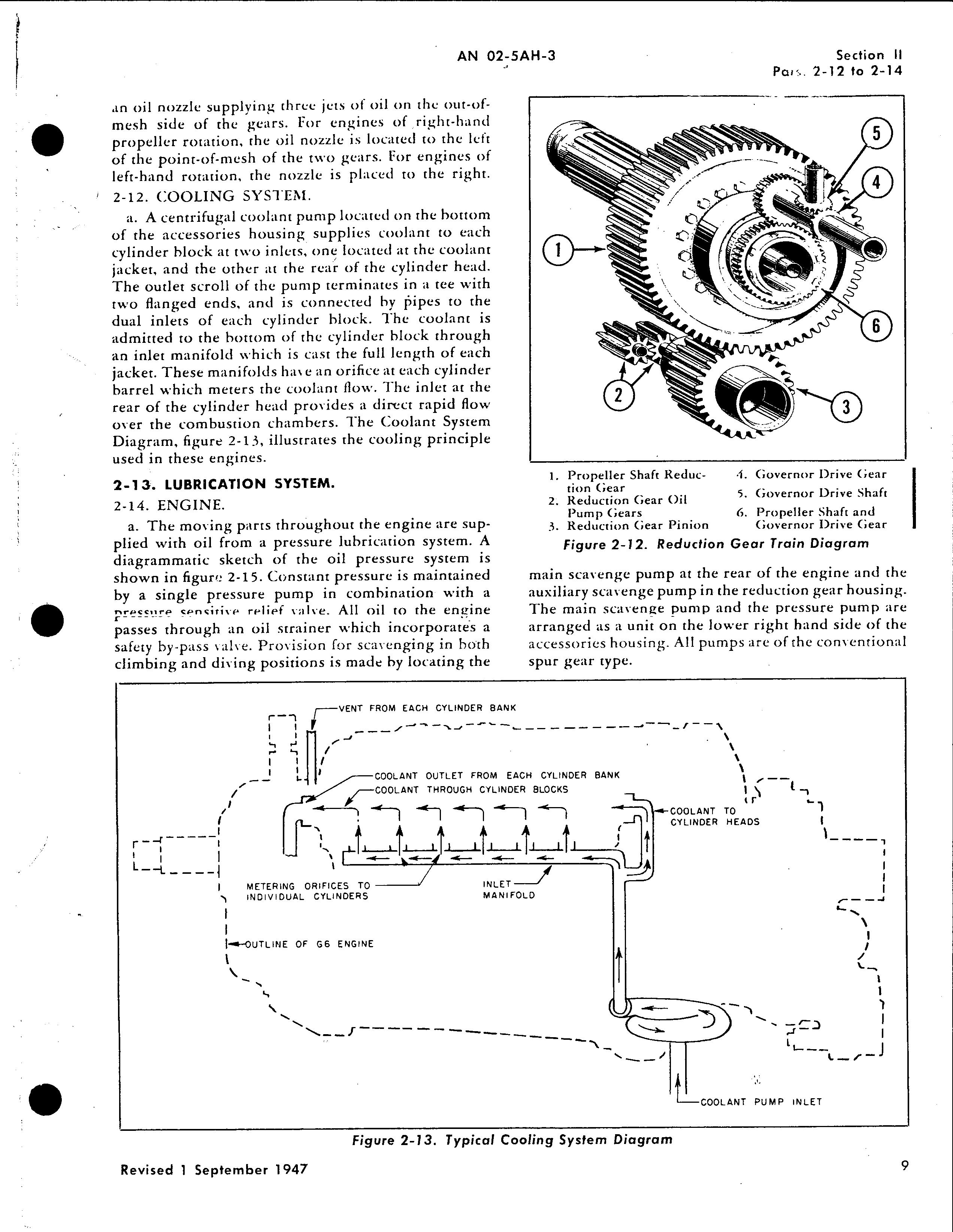 Sample page 15 from AirCorps Library document: Overhaul Instructions for Models V-1710-143 and -145 Aircraft Engines