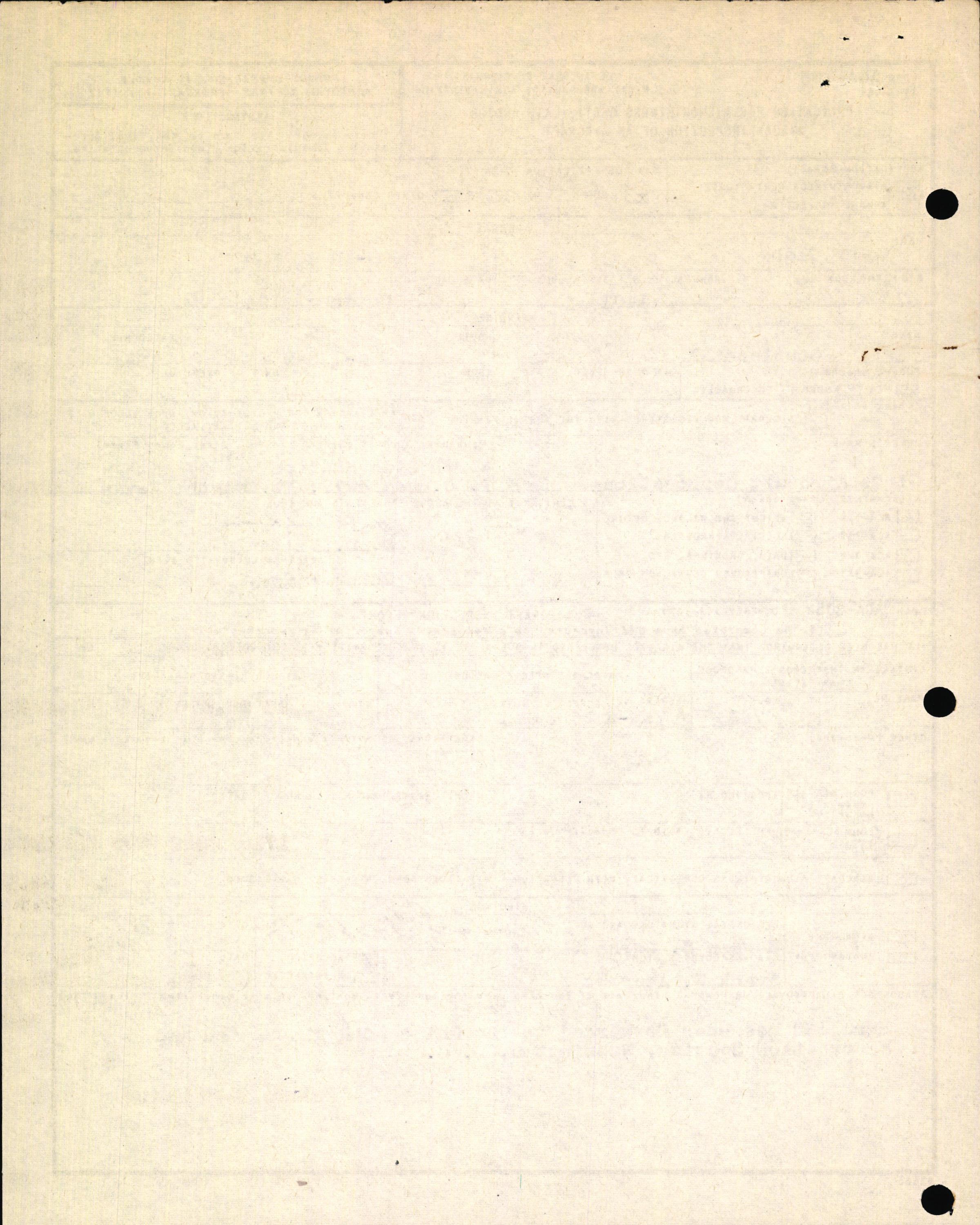 Sample page 4 from AirCorps Library document: Technical Information for Serial Number 1481