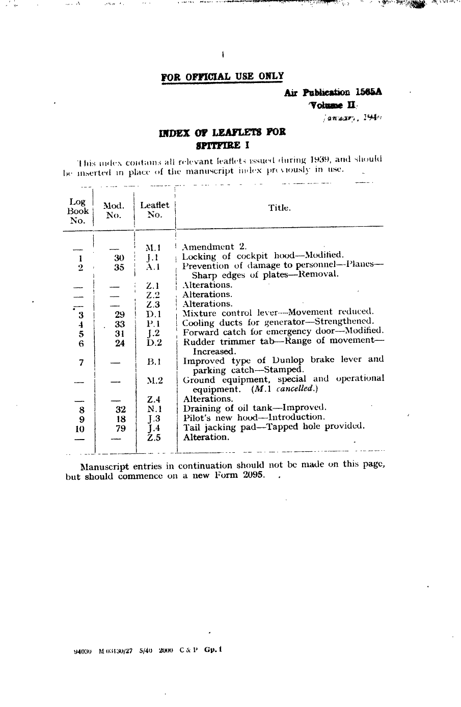 Sample page 1 from AirCorps Library document: Index of Leaflets for Spitfire I