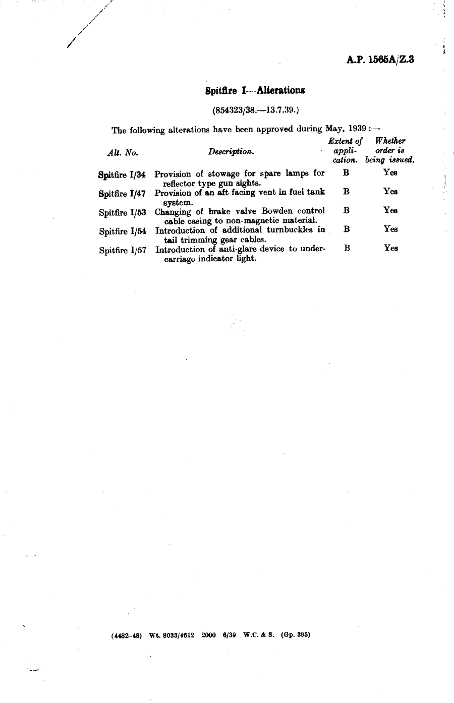 Sample page 1 from AirCorps Library document: Spitfire I Alterations 34, 47, 53, 54 and 57