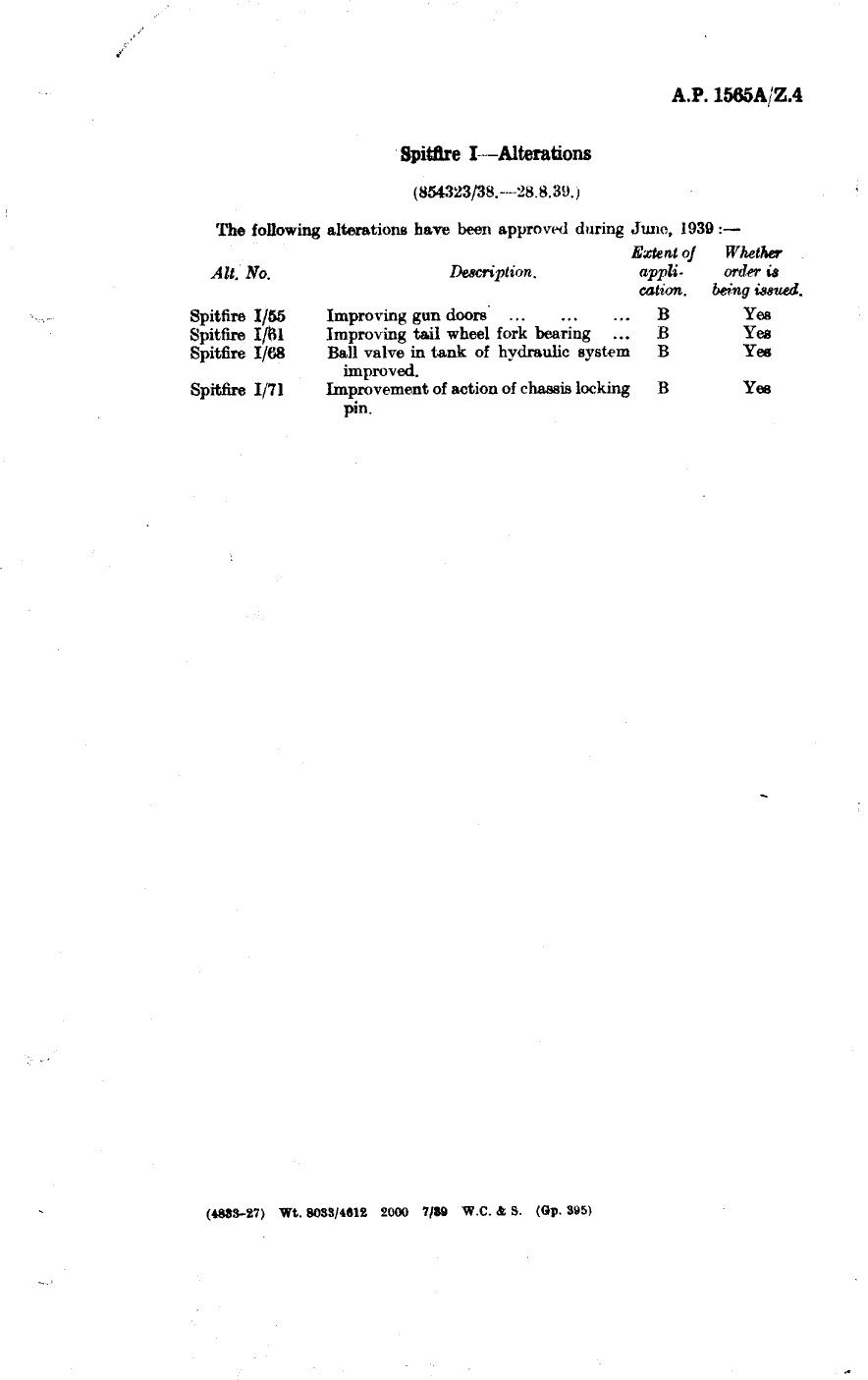 Sample page 1 from AirCorps Library document: Spitfire I Alterations 55, 61, 68 and 71