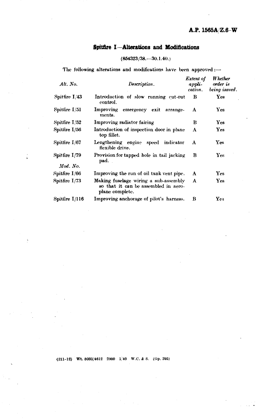 Sample page 1 from AirCorps Library document: Spitfire I Alterations and Modifications 43, 51, 52, 56, 67, 79, 66, 73 and 116