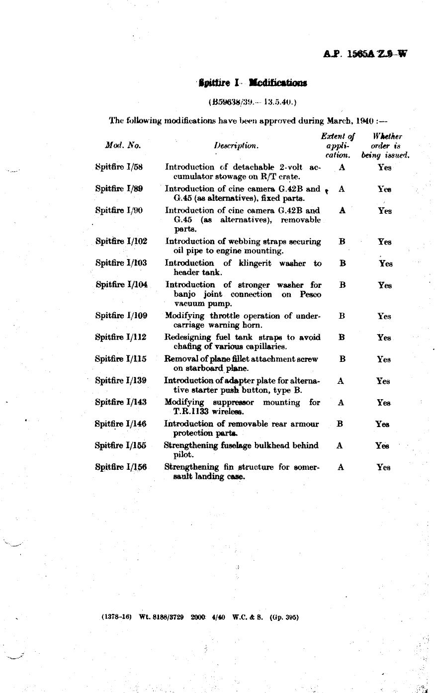 Sample page 1 from AirCorps Library document: Spitfire I Modifications 58, 89, 90, 102, 103, 104, 109, 112, 115, 139, 143, 146, 155 and 156