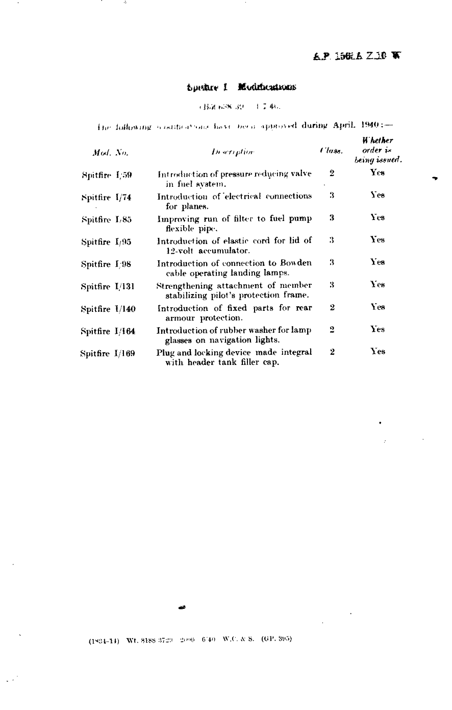 Sample page 1 from AirCorps Library document: Spitfire I Modifications 59, 74, 85, 95, 98, 131, 140, 164 and 169