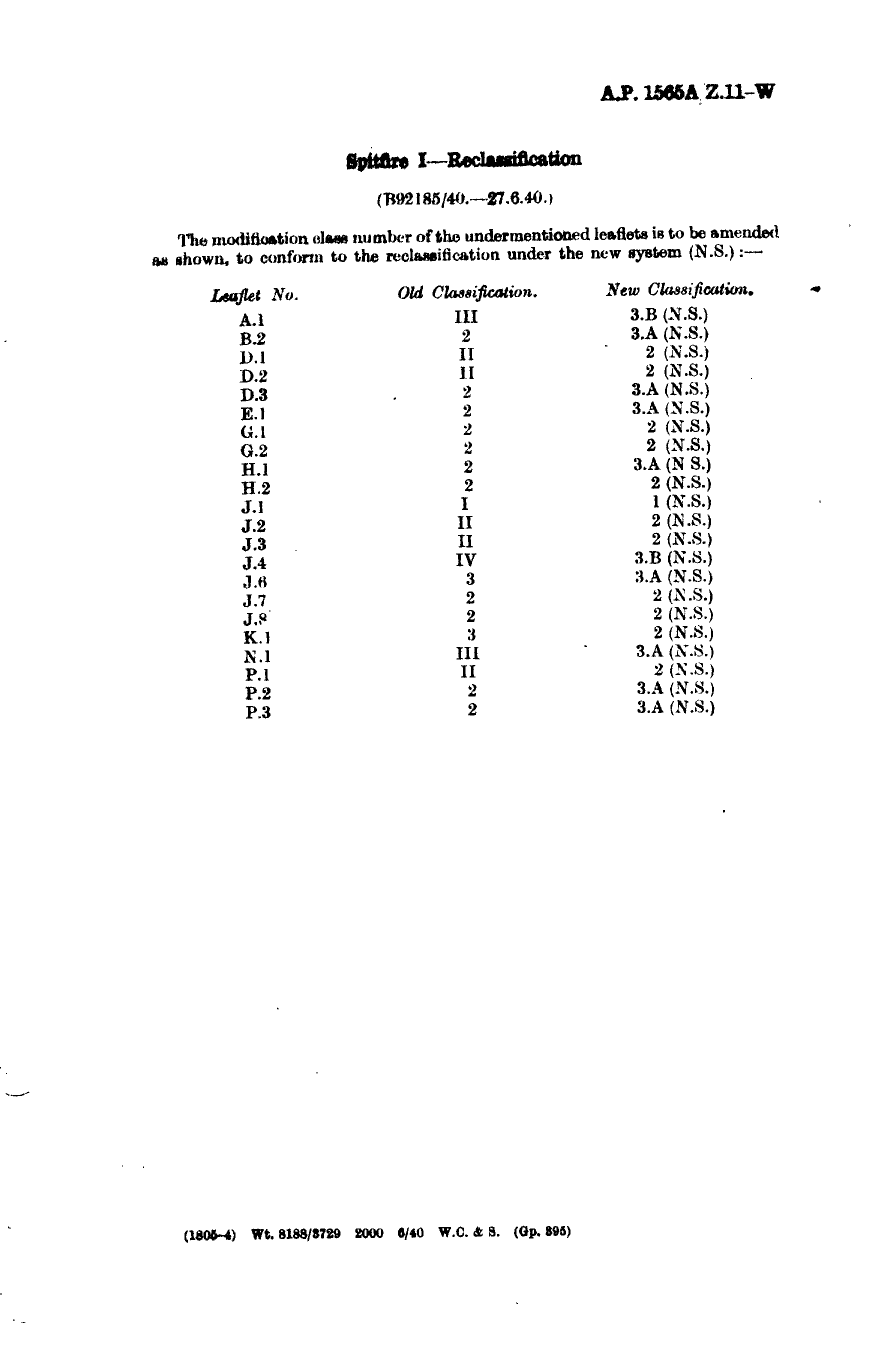 Sample page 1 from AirCorps Library document: Spitfire I Reclassification