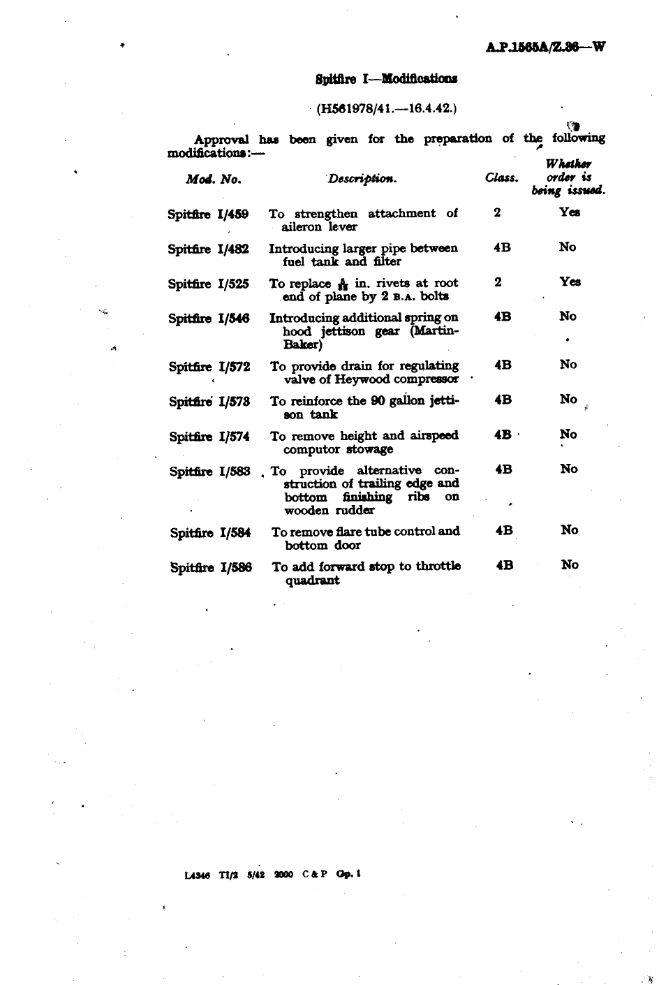 Sample page 1 from AirCorps Library document: Spitfire I Modifications 459, 482, 525, 546, 572, 573, 574, 583, 584 and 586