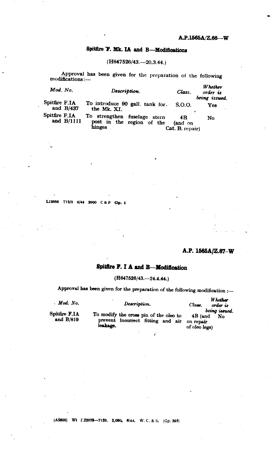 Sample page 1 from AirCorps Library document: Spitfire F Mk. IA and B Modifications 437 and 1111
