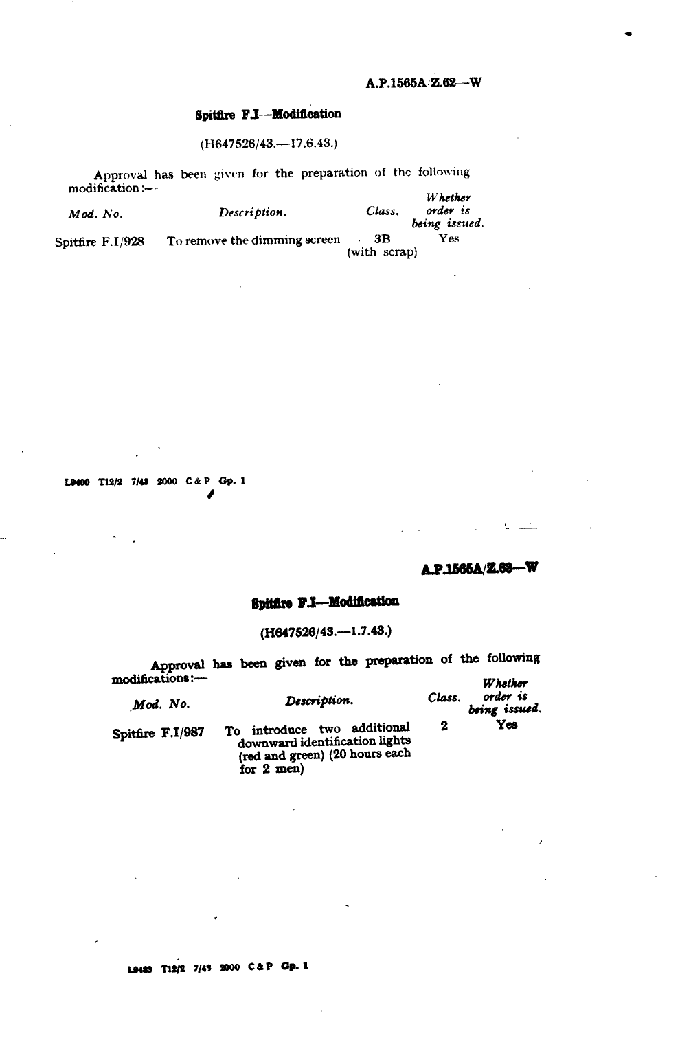 Sample page 1 from AirCorps Library document: Spitfire F.I Modification 987