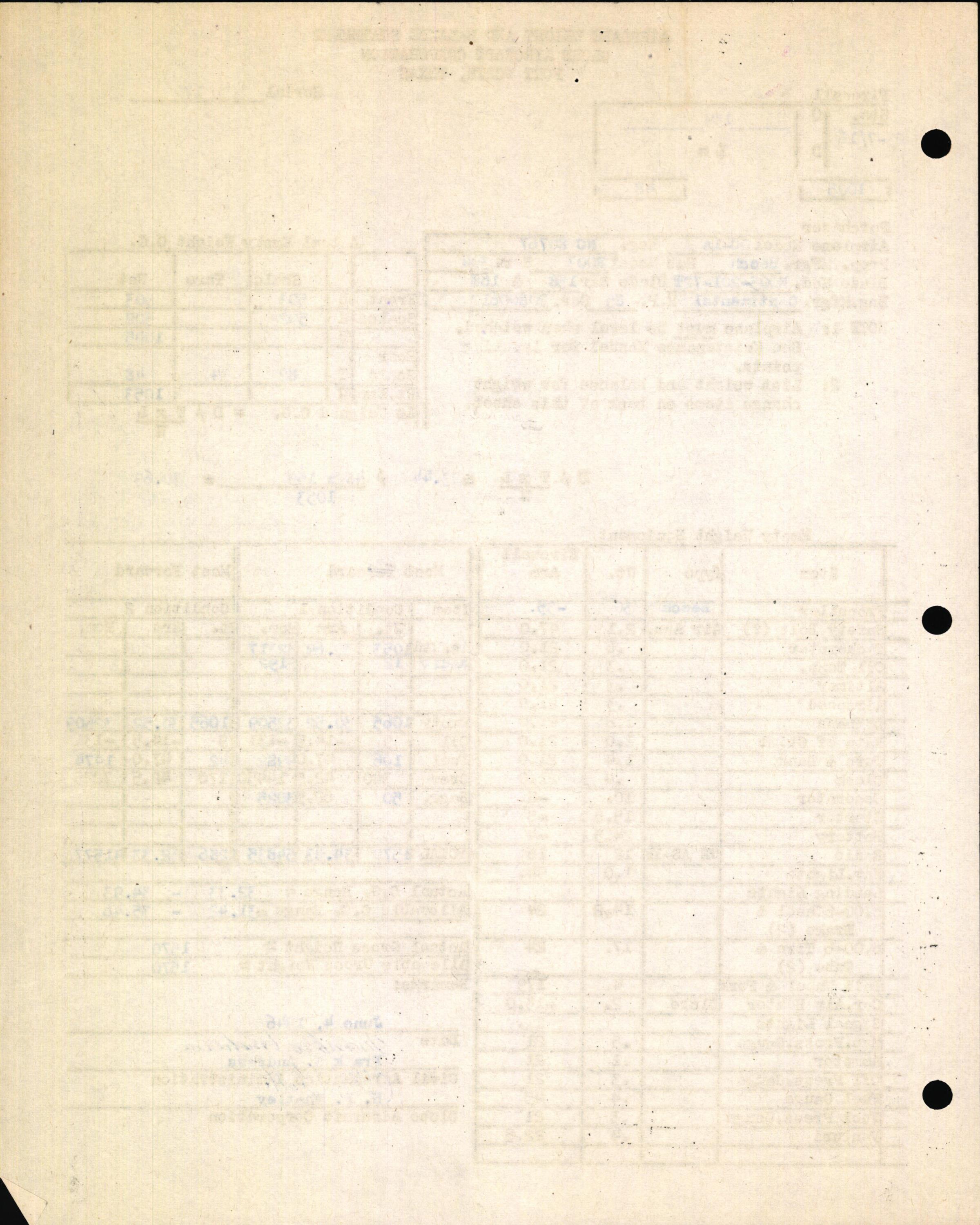 Sample page 6 from AirCorps Library document: Technical Information for Serial Number 170