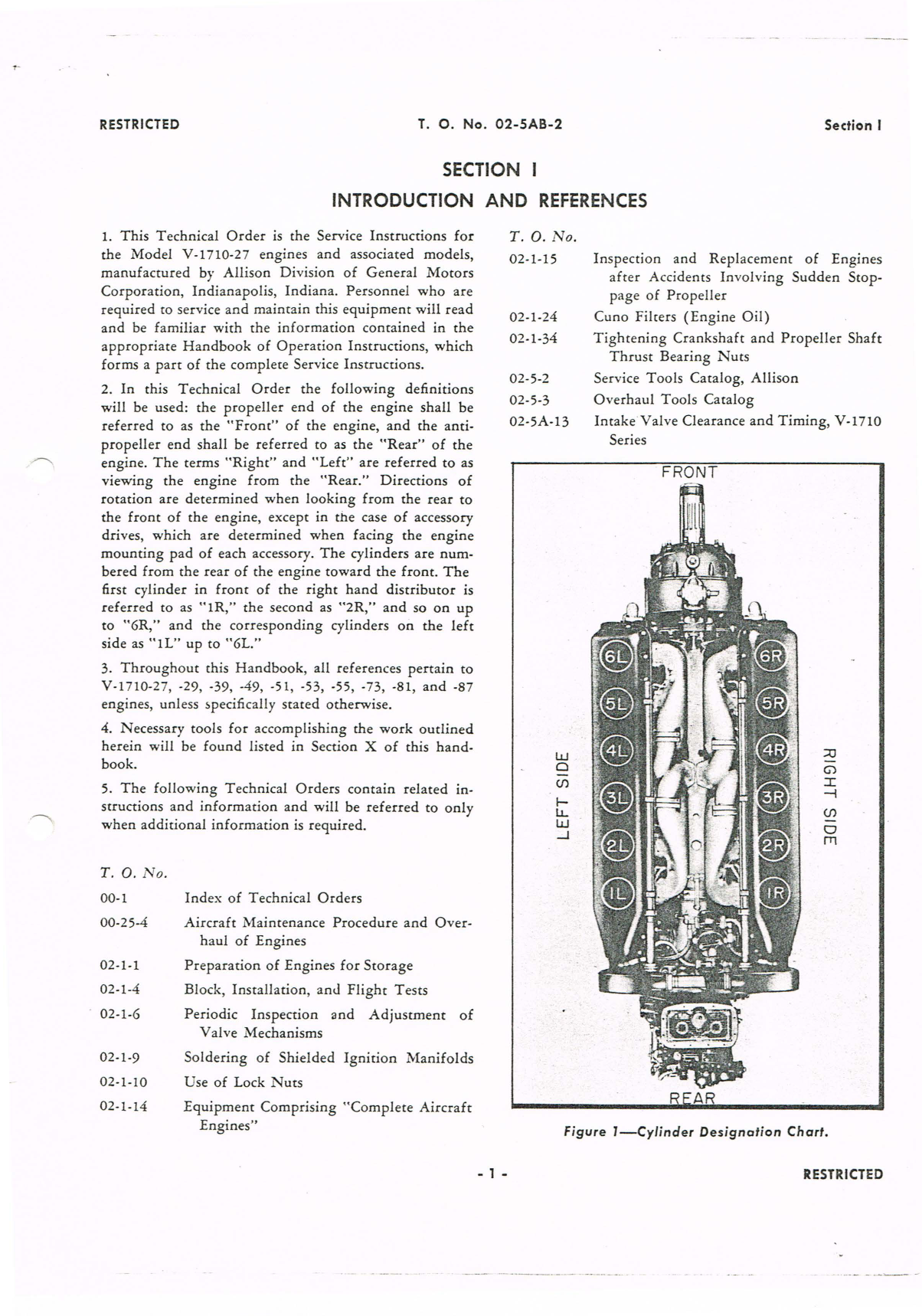 Sample page 7 from AirCorps Library document: Service Instructions for V-1710 Series Engines