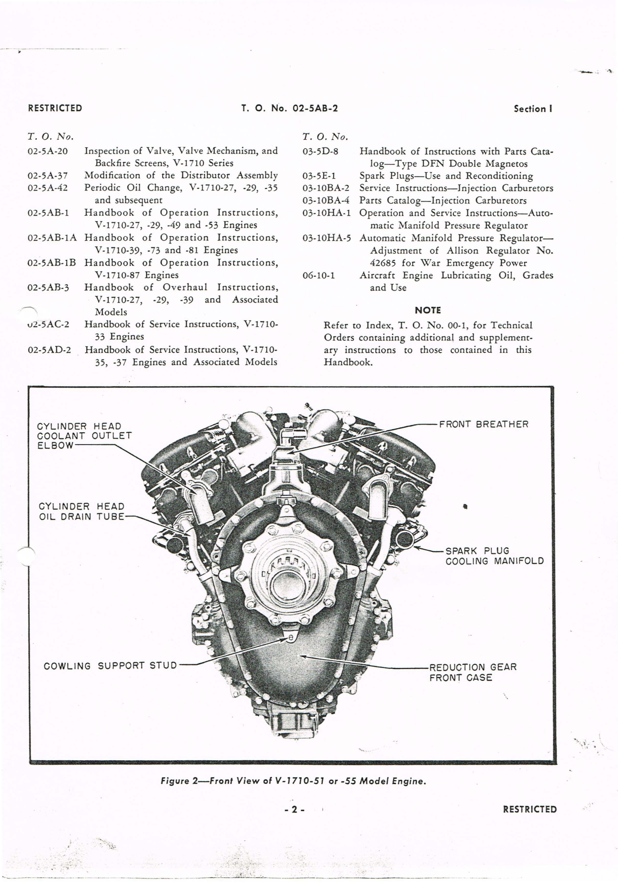 Sample page 8 from AirCorps Library document: Service Instructions for V-1710 Series Engines