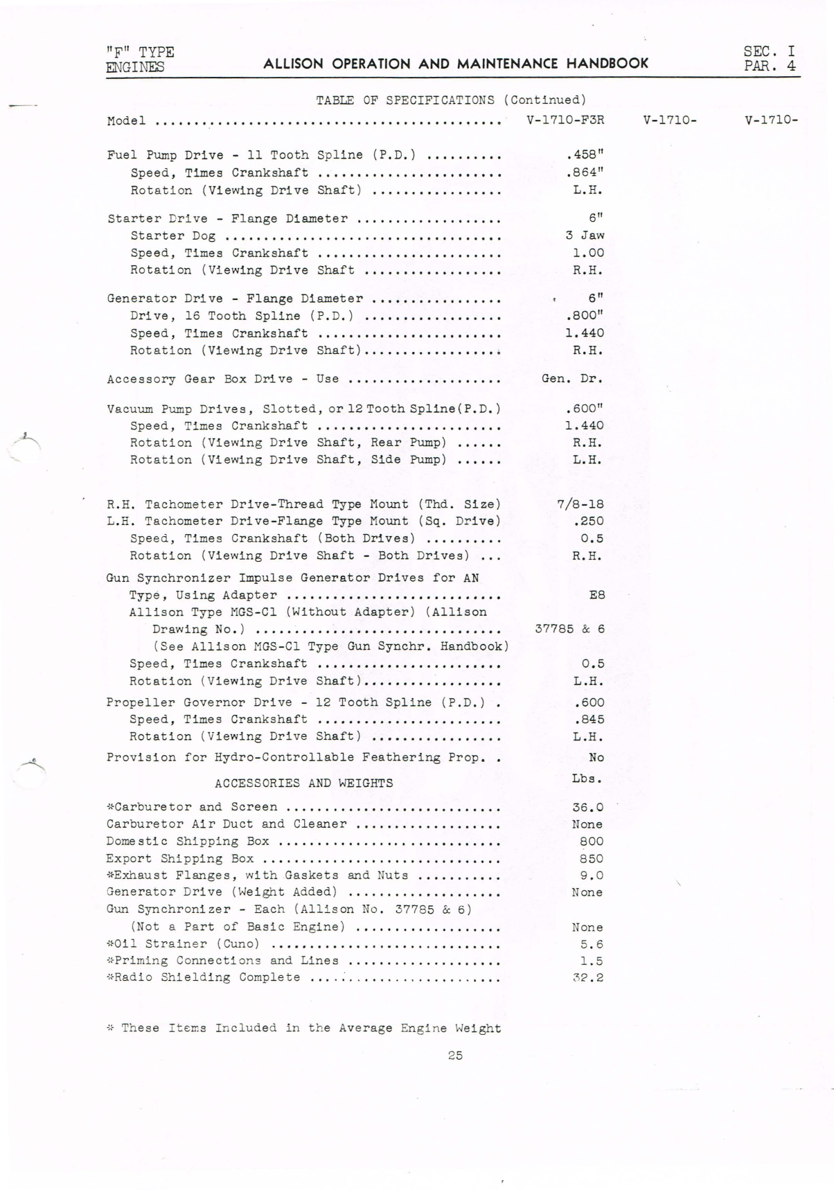 Sample page 7 from AirCorps Library document: Operation, Maintenance and Overhaul for Allison V-1710-F Engines