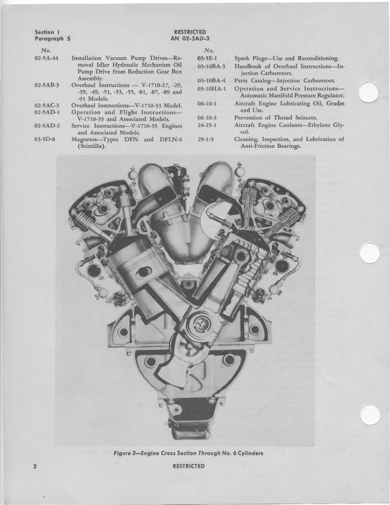 Sample page 8 from AirCorps Library document: Overhaul Instructions for V-1710-35, V-1710-63, V-1710-83, V-1710-85 and V-1710-93