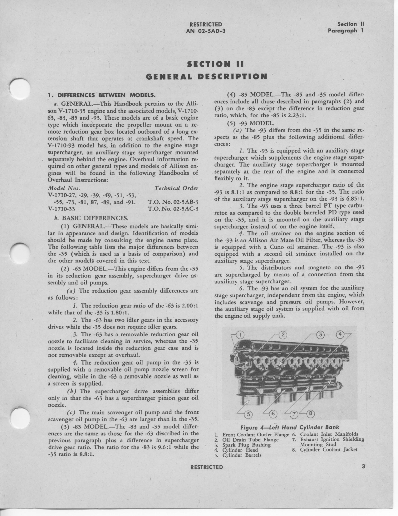 Sample page 9 from AirCorps Library document: Overhaul Instructions for V-1710-35, V-1710-63, V-1710-83, V-1710-85 and V-1710-93
