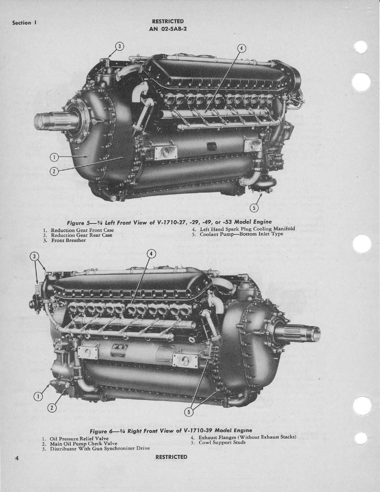 Sample page 8 from AirCorps Library document: Service Instructions for V-1710 Series Engines