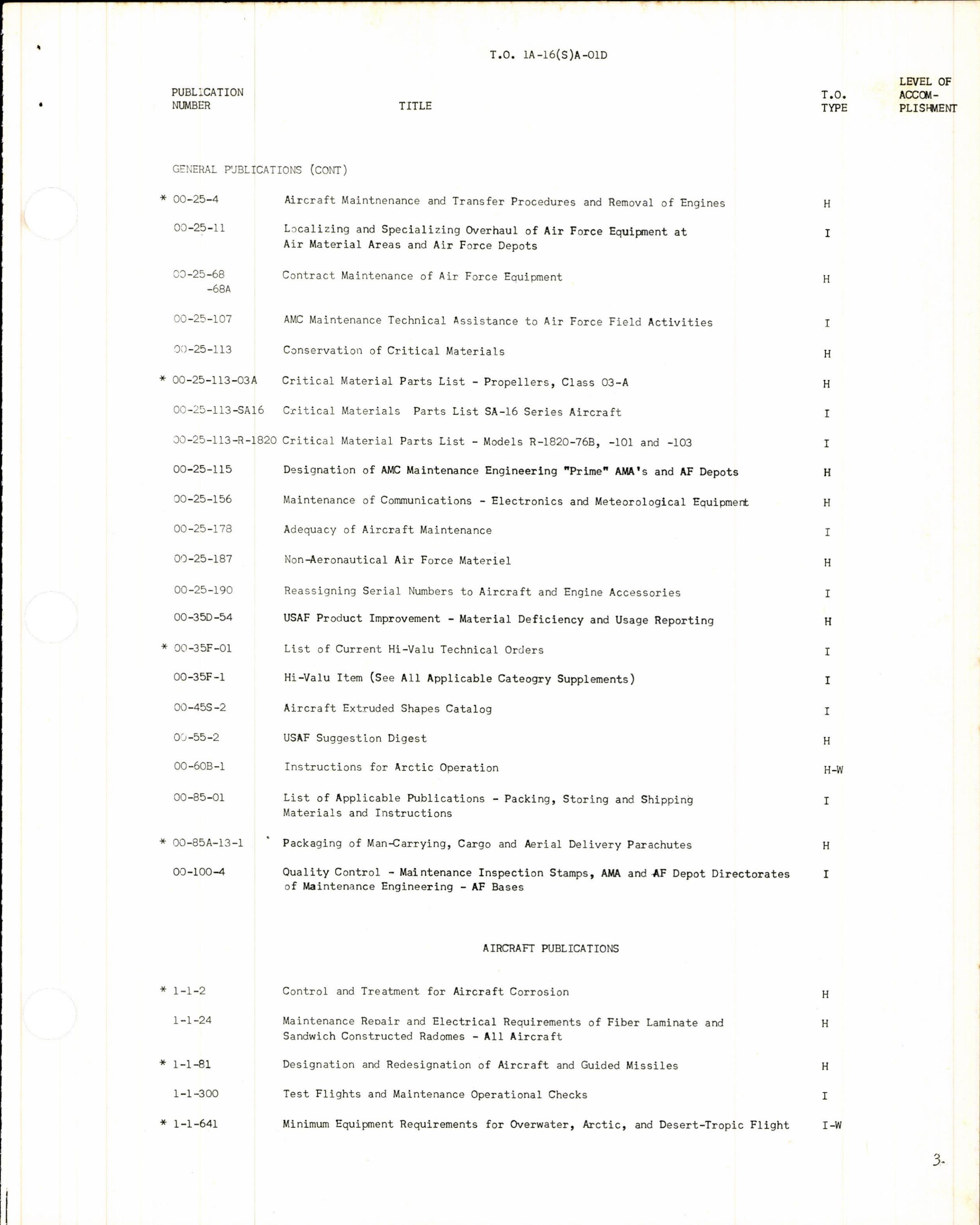 Sample page 5 from AirCorps Library document: Cumulative List of Applicable Publications for SA-16A and SA-16B Aircraft & Equipment