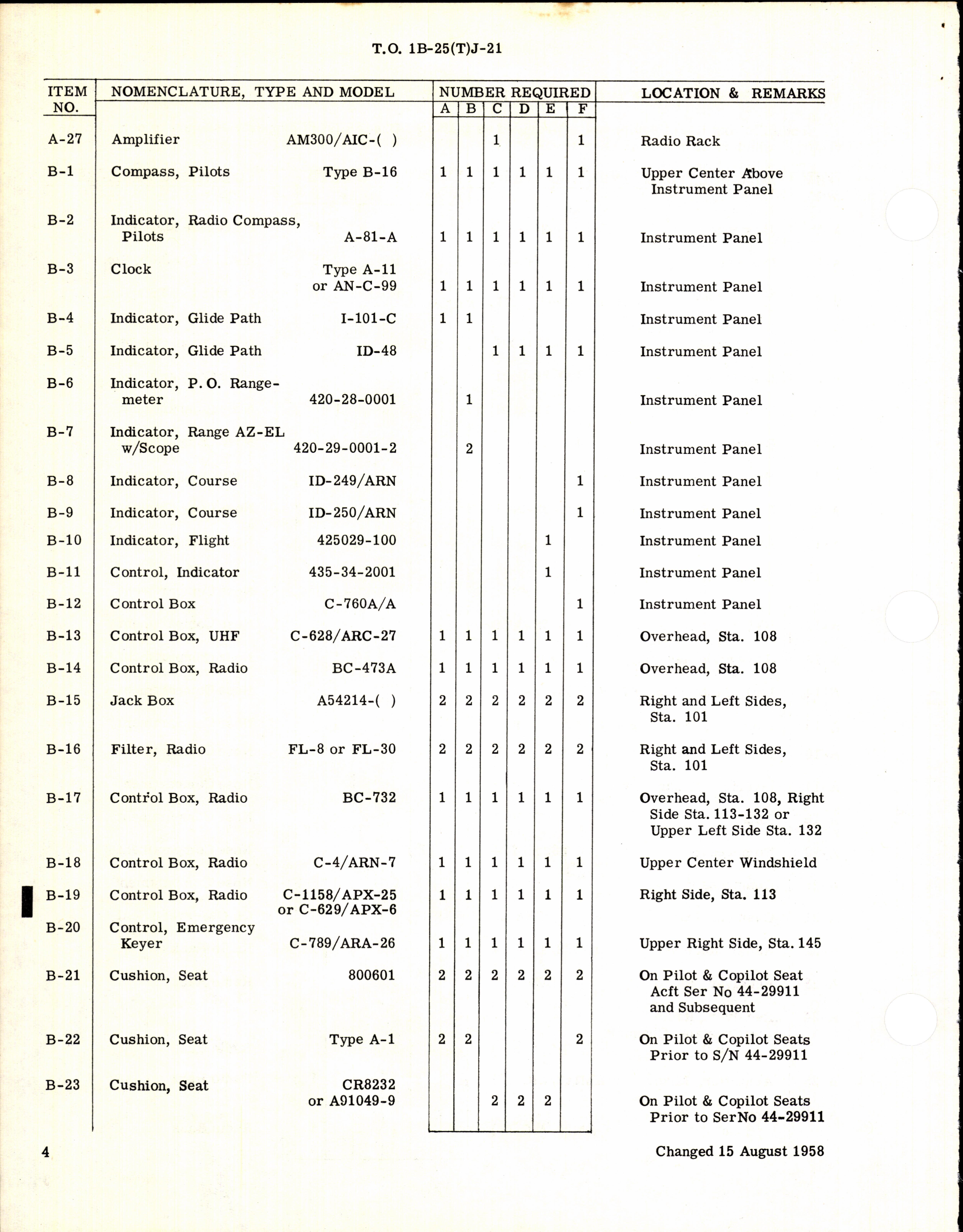 Sample page 4 from AirCorps Library document: Aircraft Inventory Record for B-25J, K, L, M, and N