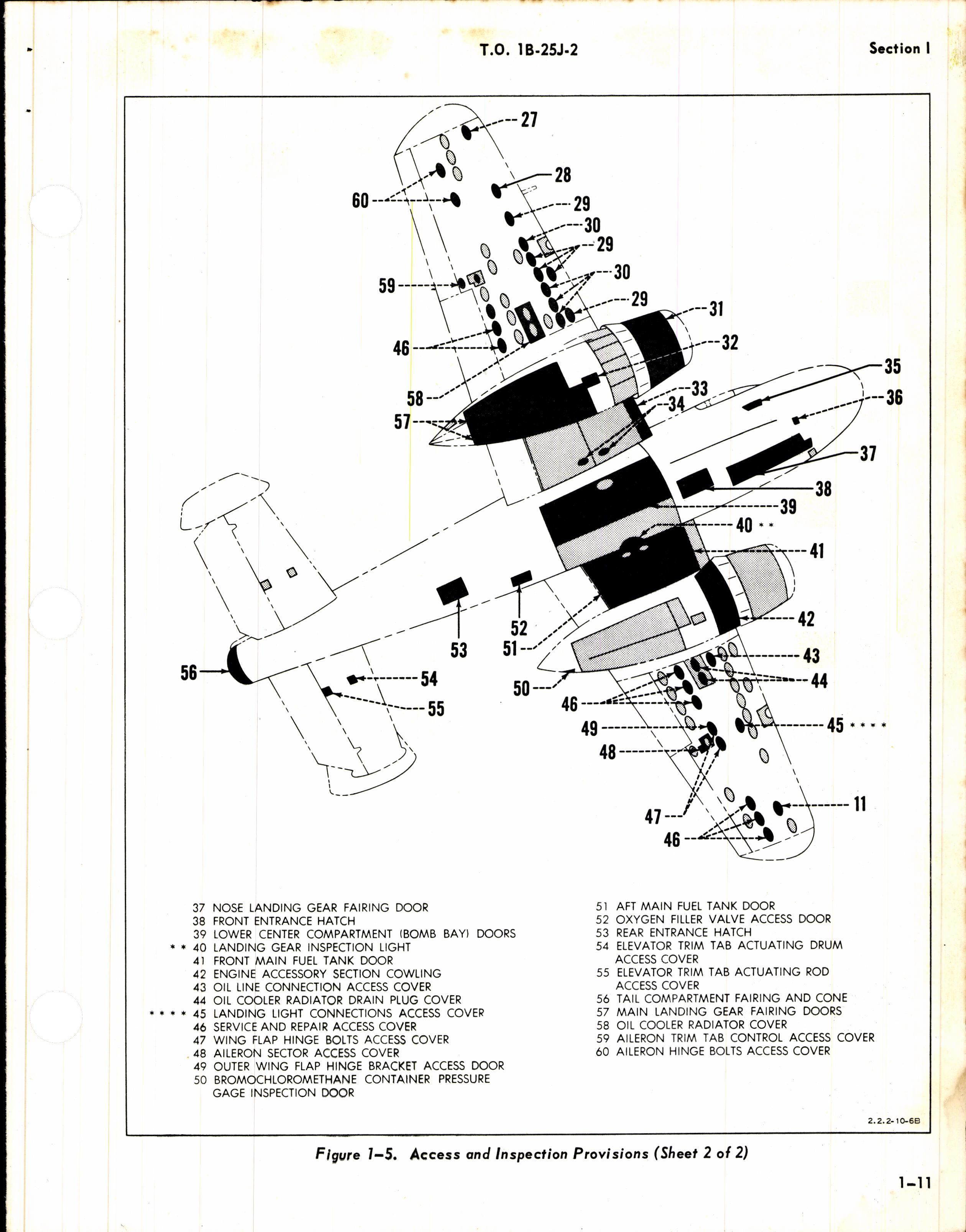 Sample page 21 from AirCorps Library document: Maintenance Instructions for B-25J, B-25L, and B-25N