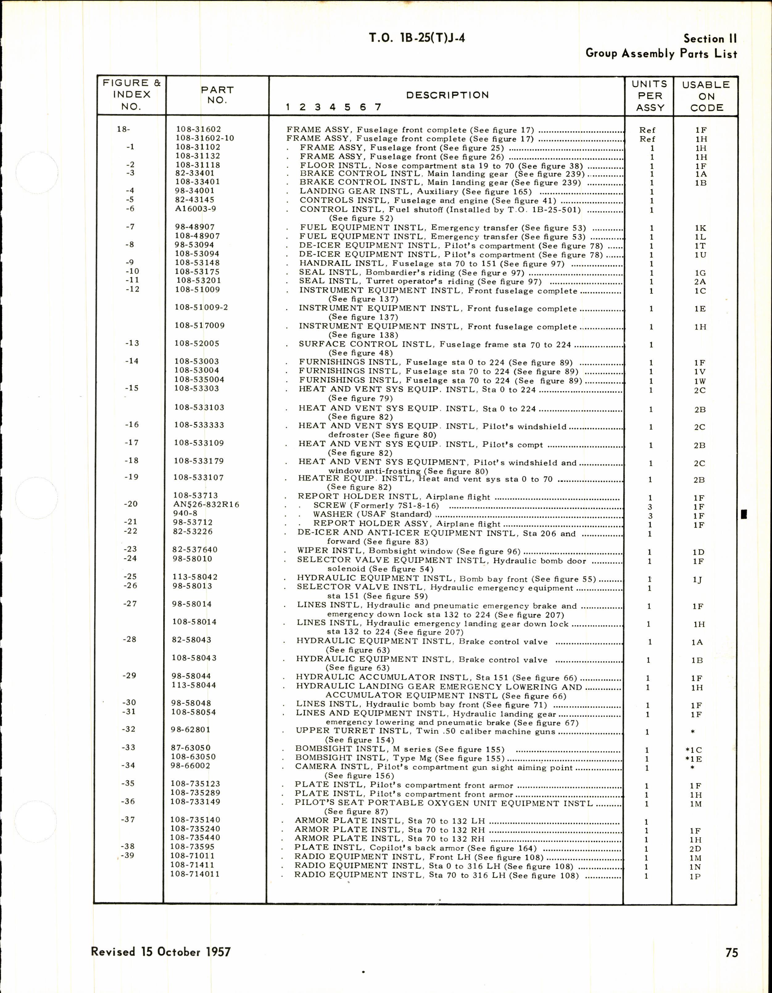 Sample page  23 from AirCorps Library document: Illustrated Parts Breakdown for B-25J, L, and N