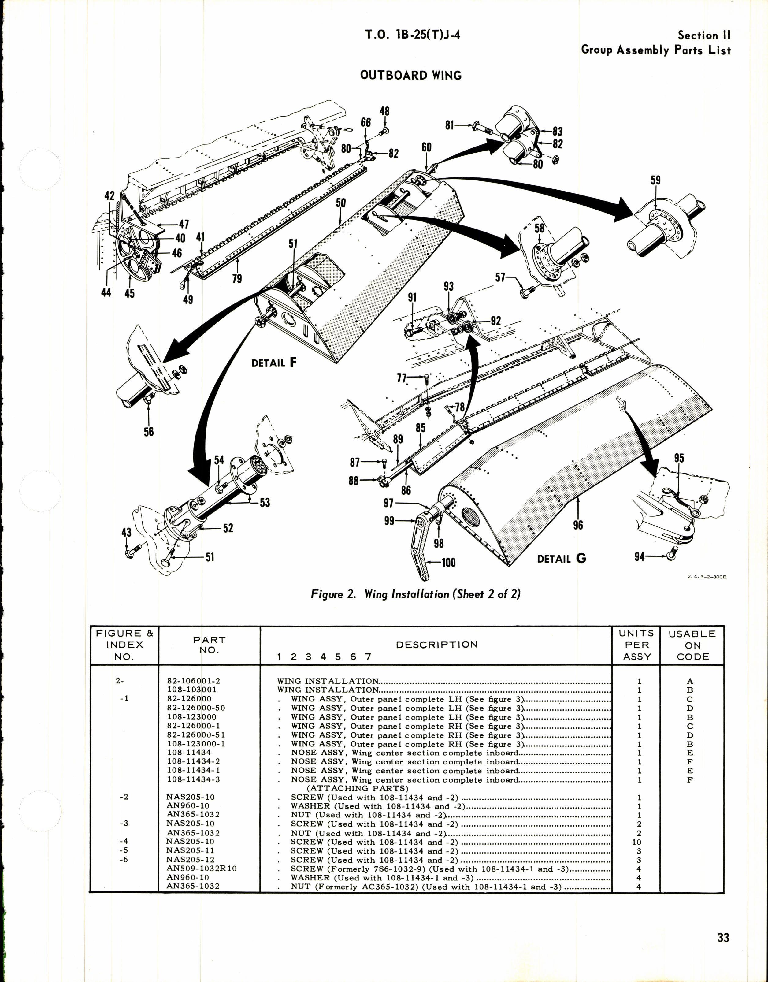 Sample page 13 from AirCorps Library document: Illustrated Parts Breakdown for B-25J, L, and N
