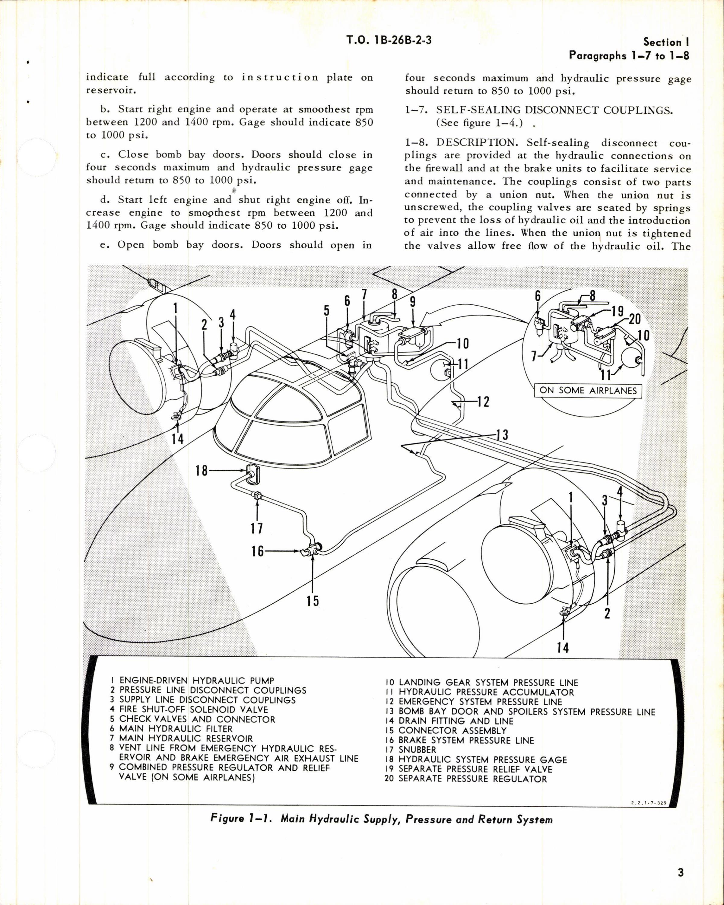 Sample page 3 from AirCorps Library document: Maintenance Instructions for Hydraulically Operated Systems for the B-26B, TB-26B, B-26C, and TB-26C