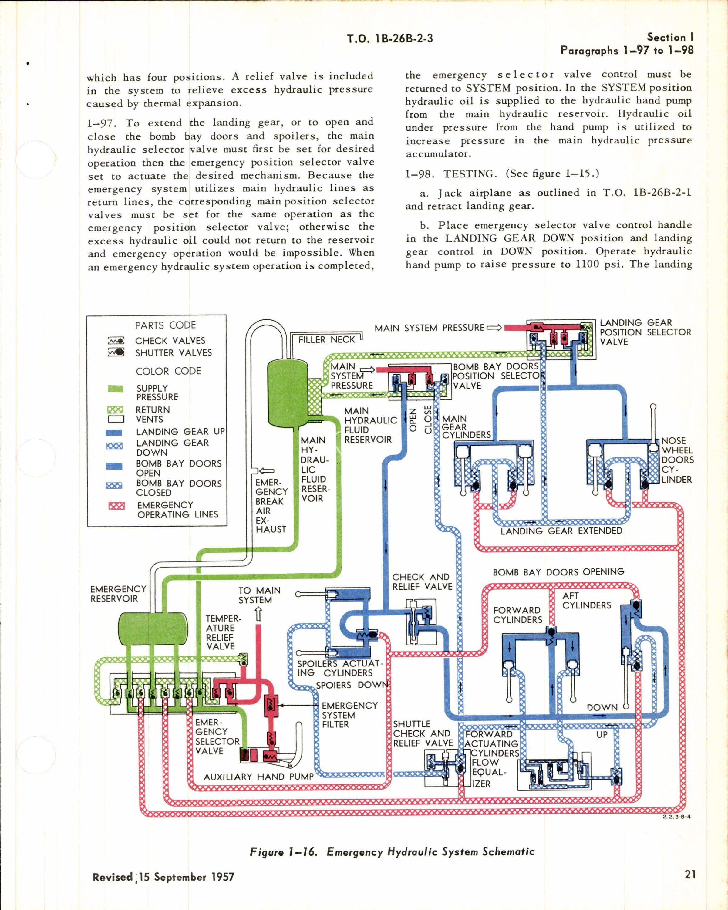 Sample page 5 from AirCorps Library document: Maintenance Instructions for Hydraulically Operated Systems for the B-26B, TB-26B, B-26C, and TB-26C