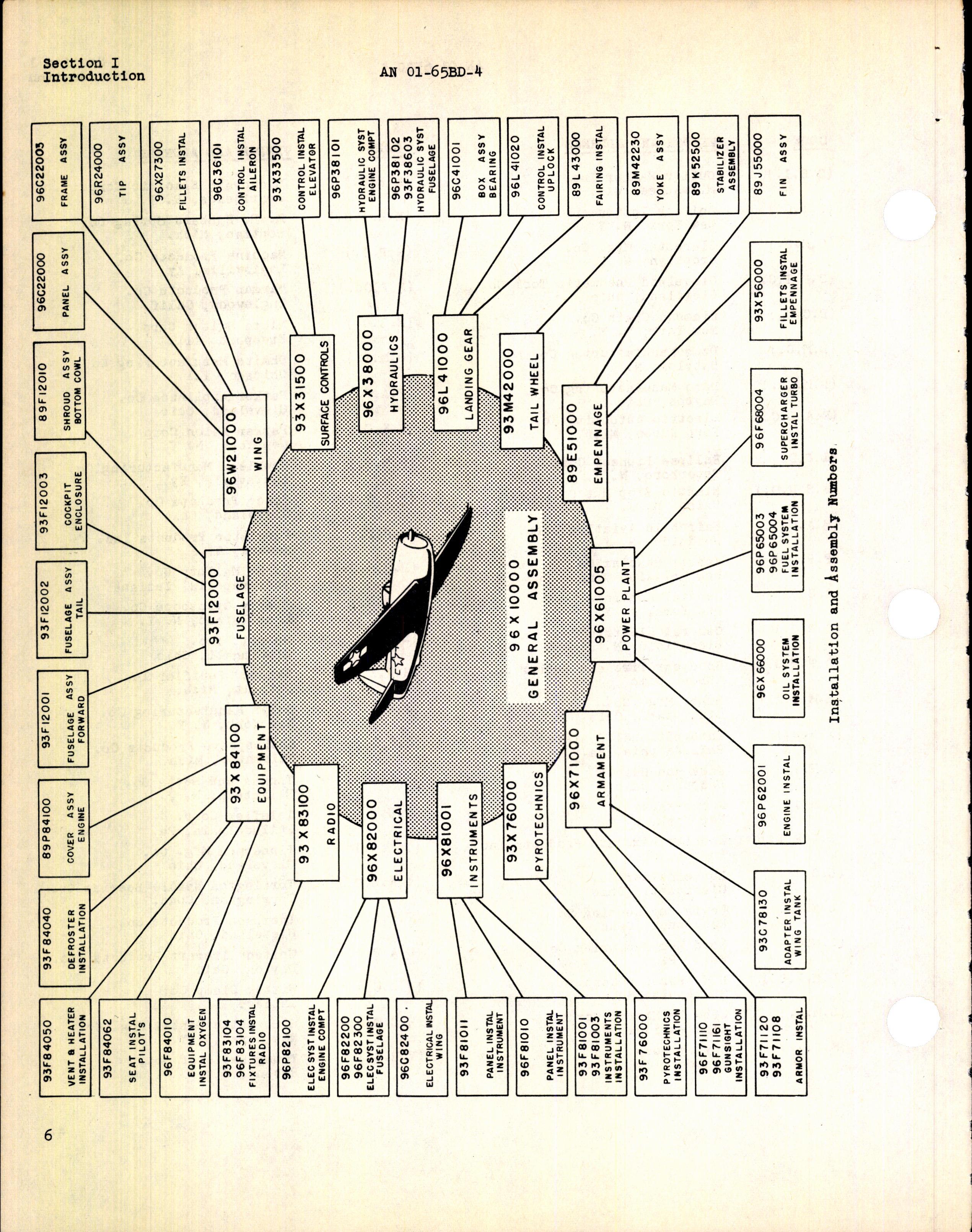 Sample page 12 from AirCorps Library document: Parts Catalog for F-47N Series Aircraft