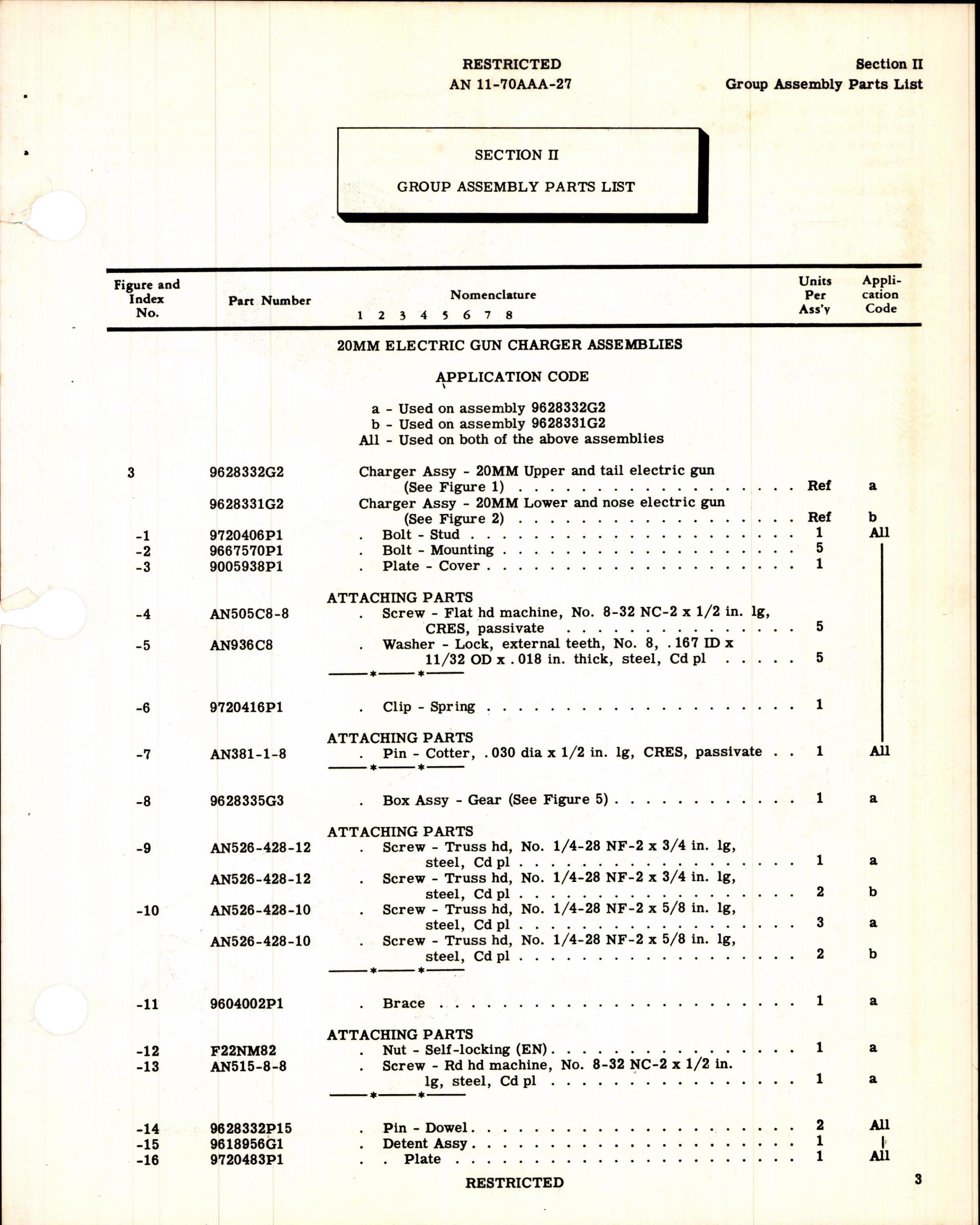 Sample page 3 from AirCorps Library document: 20-MM Electric Gun Charger Part No 9628331G2 & 9628332G2